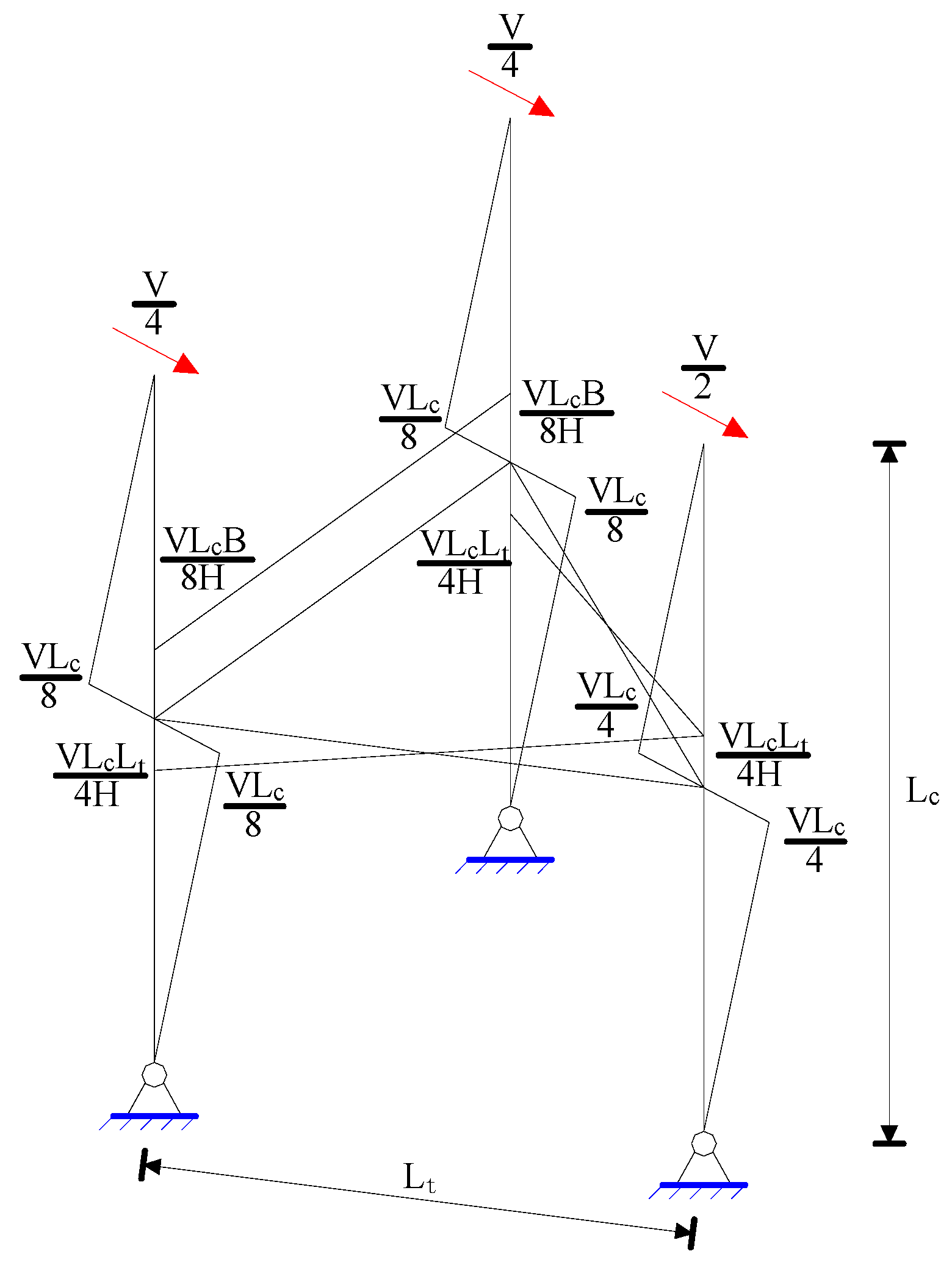 Buildings 13 00956 g006