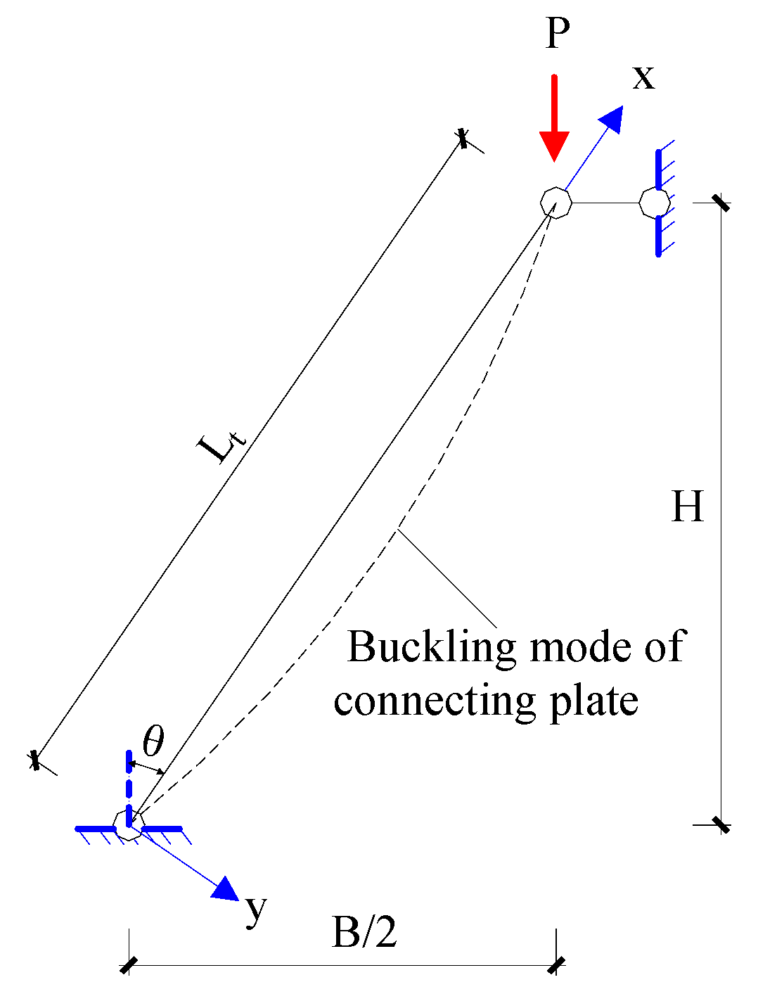 Buildings 13 00956 g010