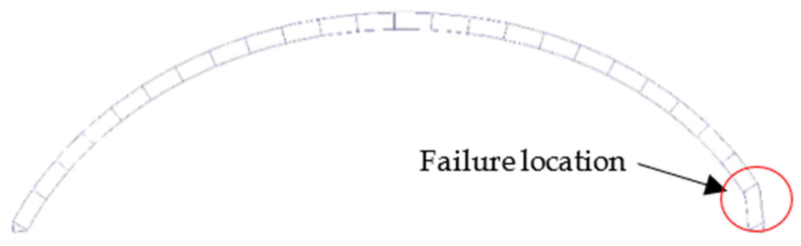 Buildings 13 00956 g019