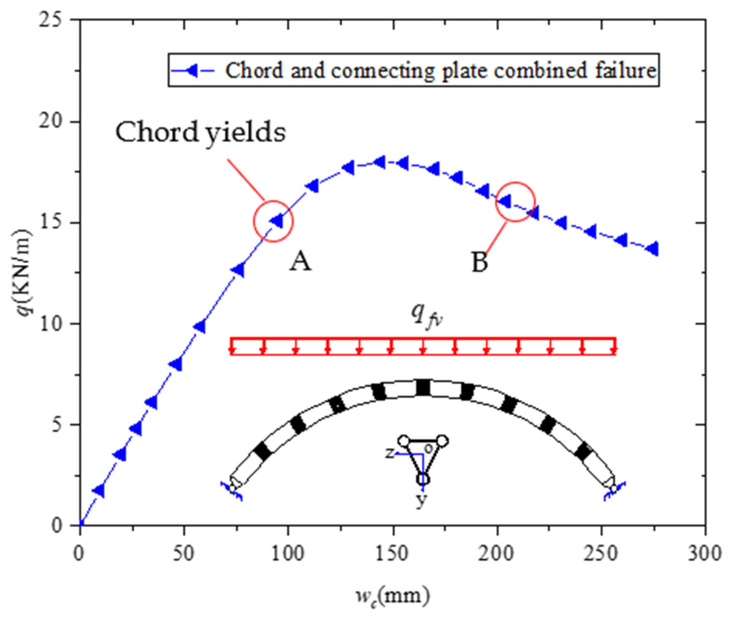 Buildings 13 00956 g021