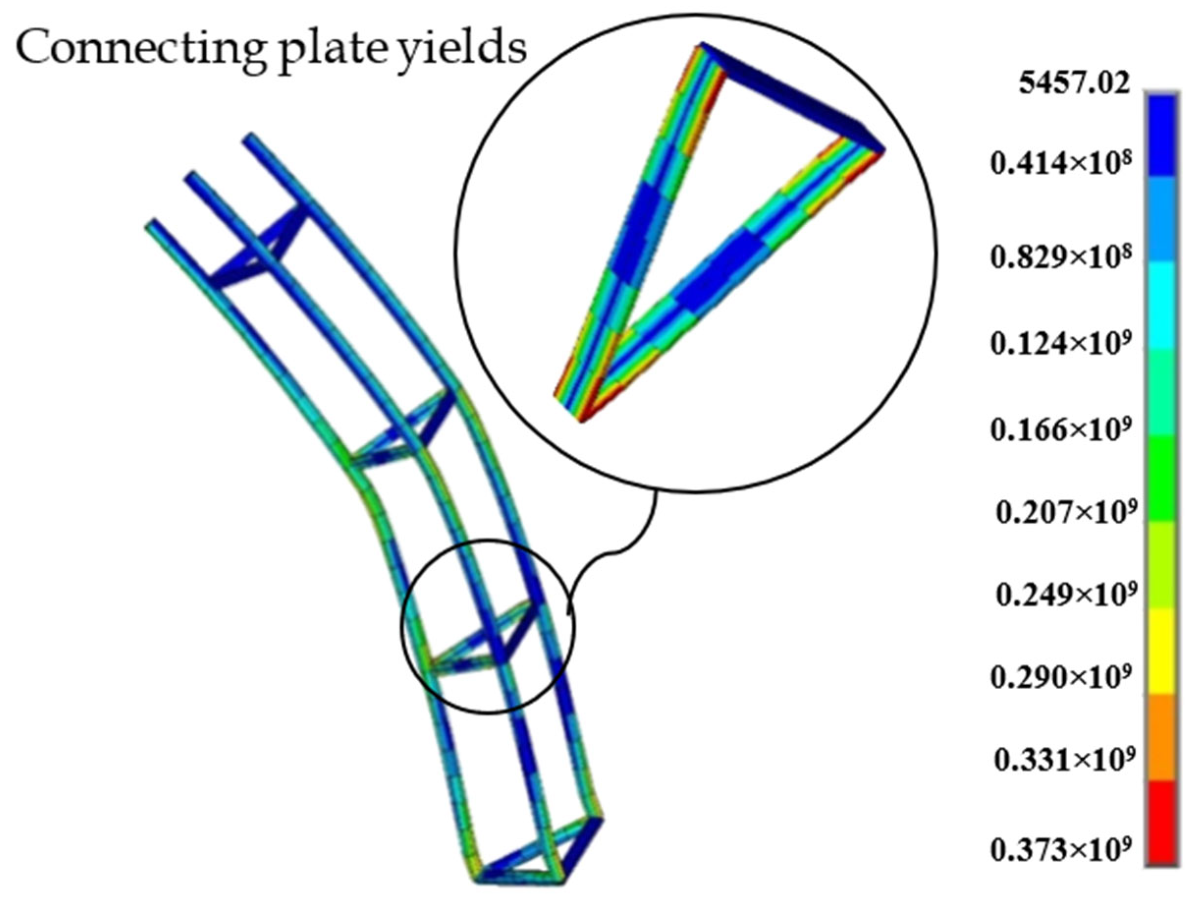 Buildings 13 00956 g023