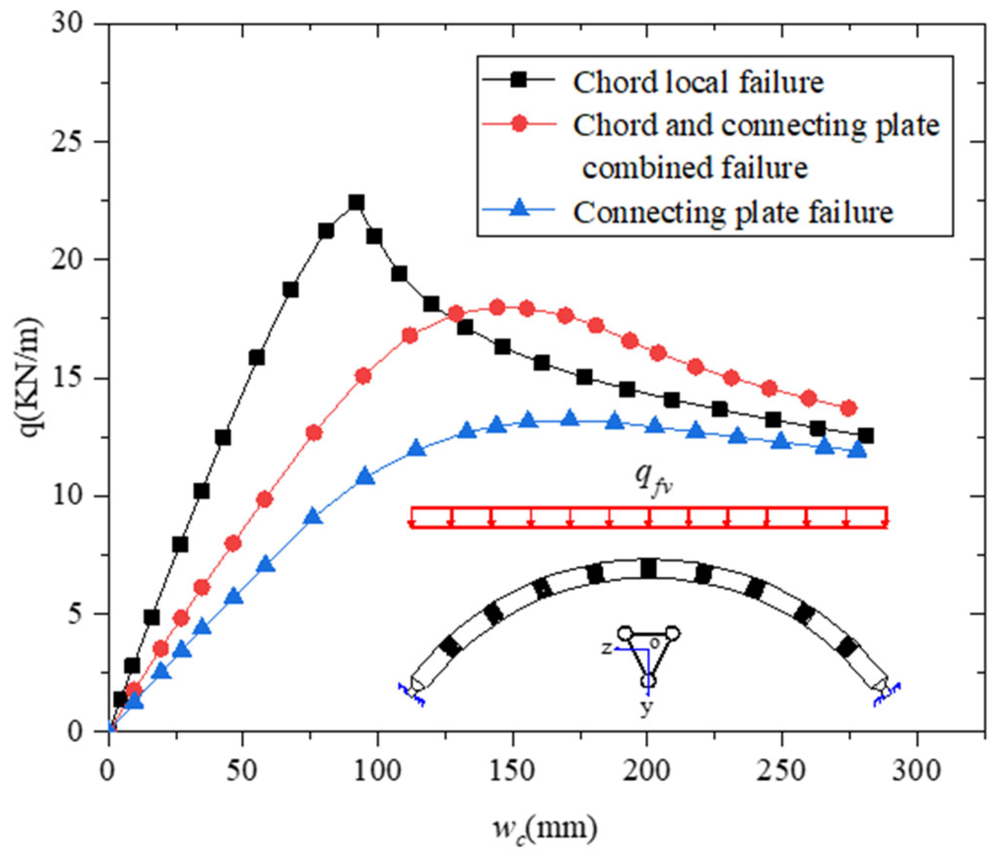 Buildings 13 00956 g027