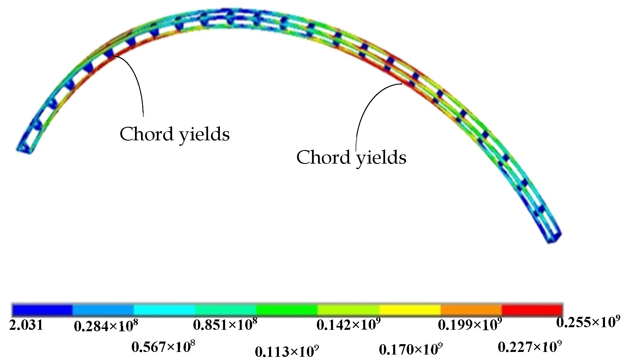 Buildings 13 00956 g031