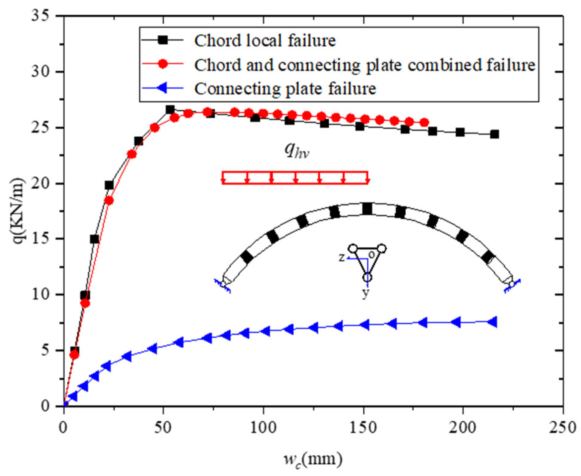 Buildings 13 00956 g037