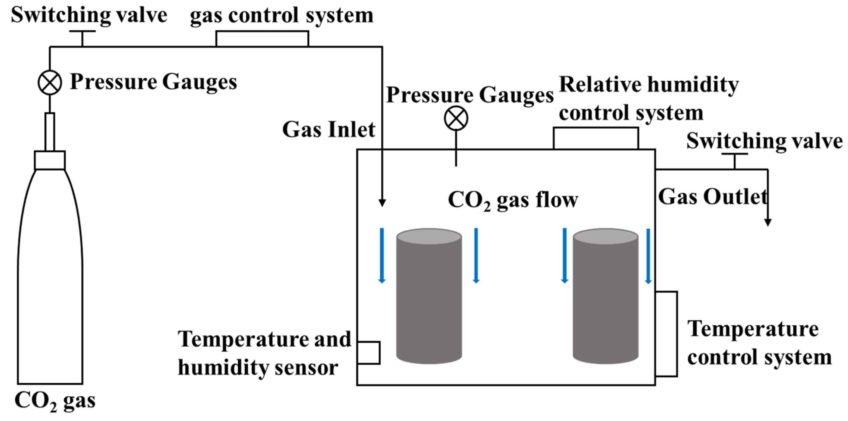 Buildings 13 00957 g001