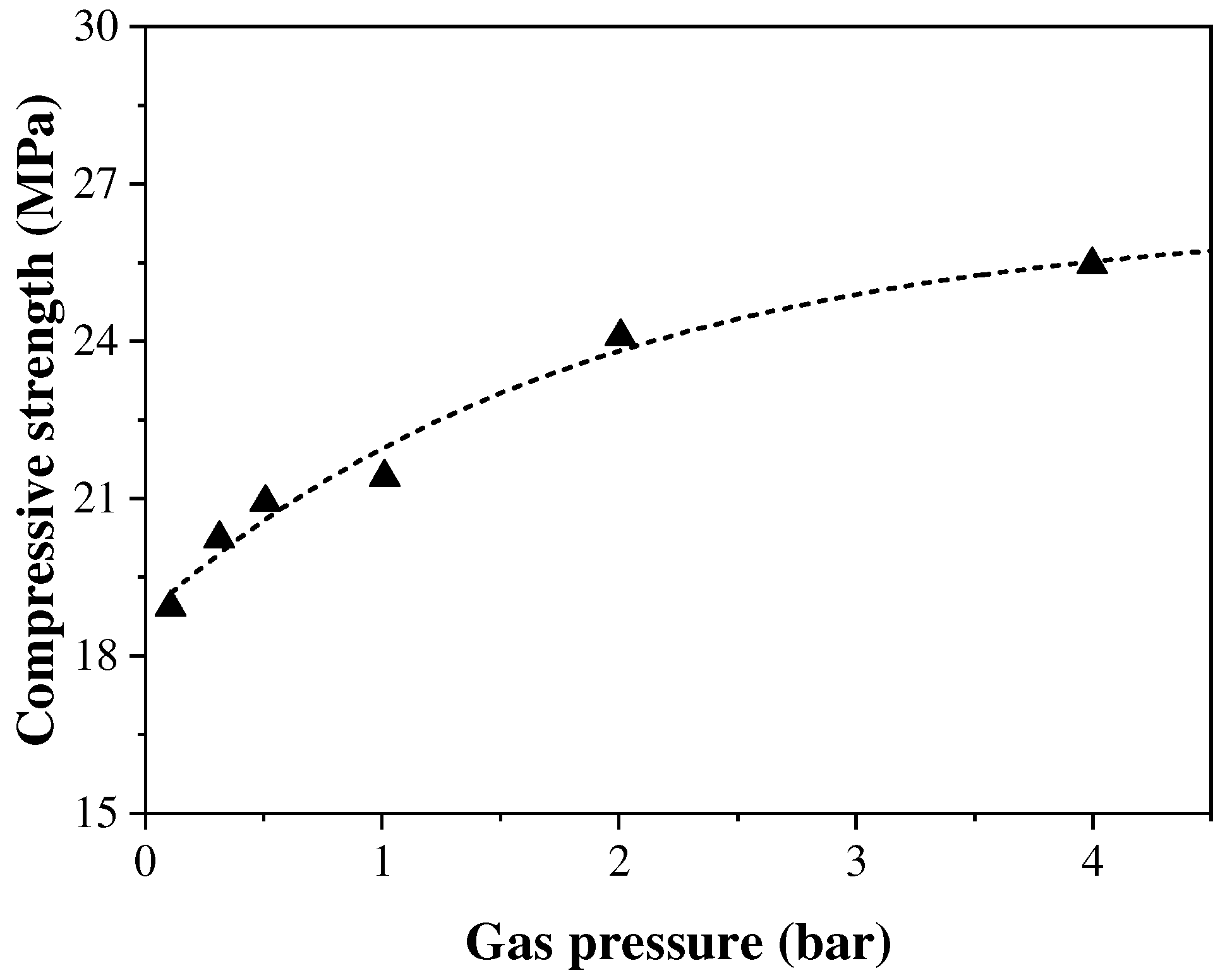 Buildings 13 00957 g004