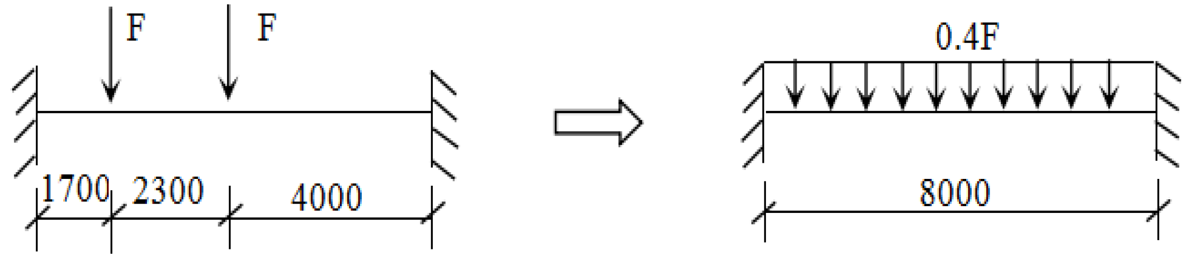 Buildings 13 00958 g004 Buildings 13 00958 g004