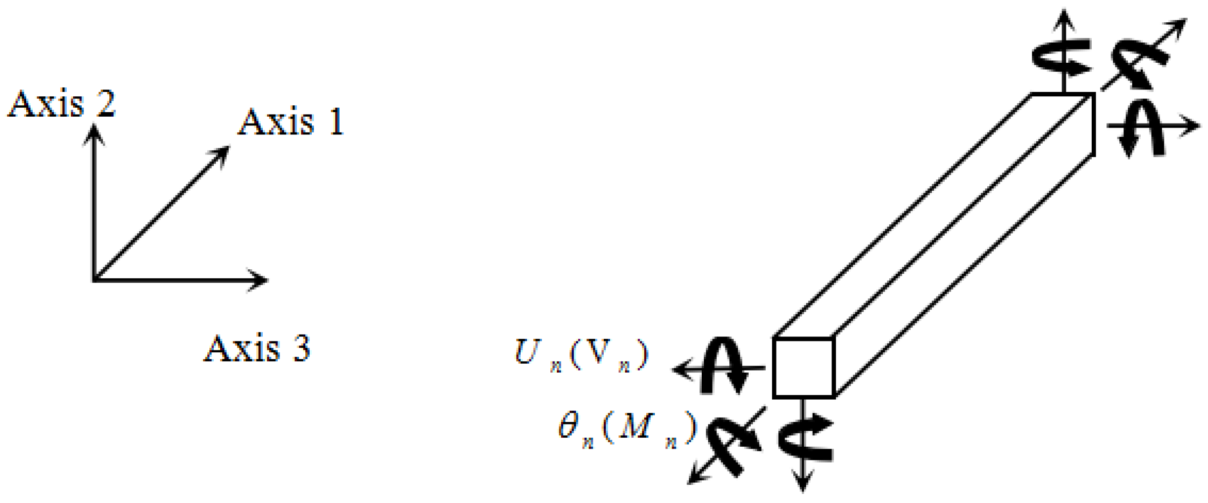 Buildings 13 00958 g005 Buildings 13 00958 g005