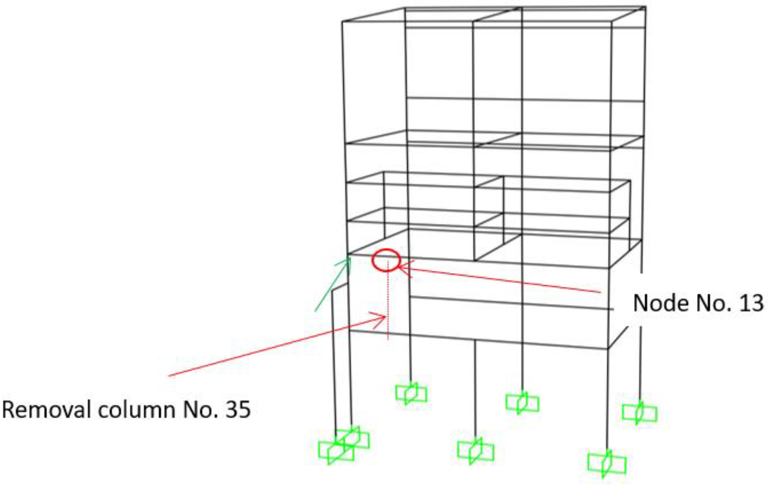 Buildings 13 00958 g009 Buildings 13 00958 g009