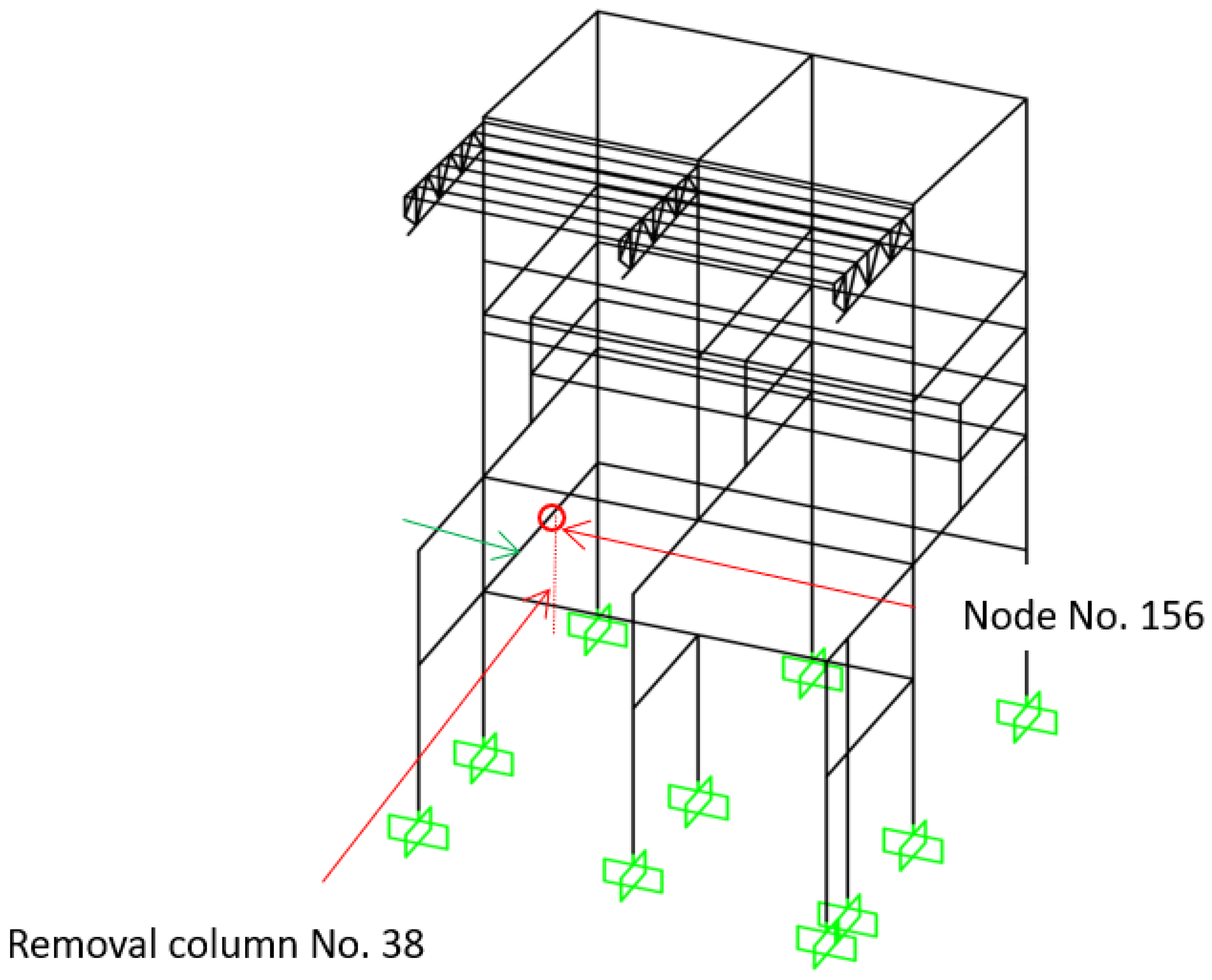Buildings 13 00958 g011 Buildings 13 00958 g011