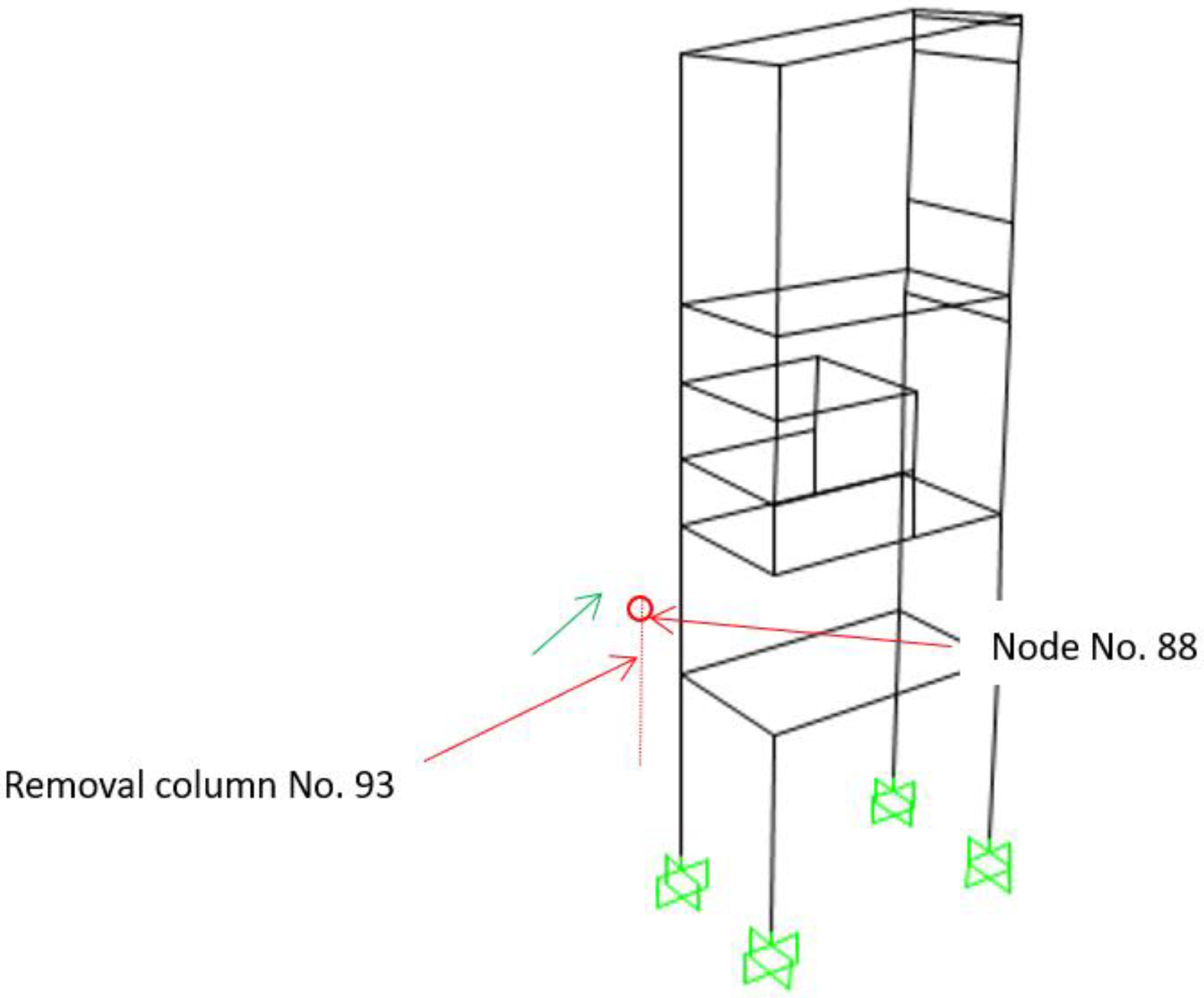 Buildings 13 00958 g012 Buildings 13 00958 g012