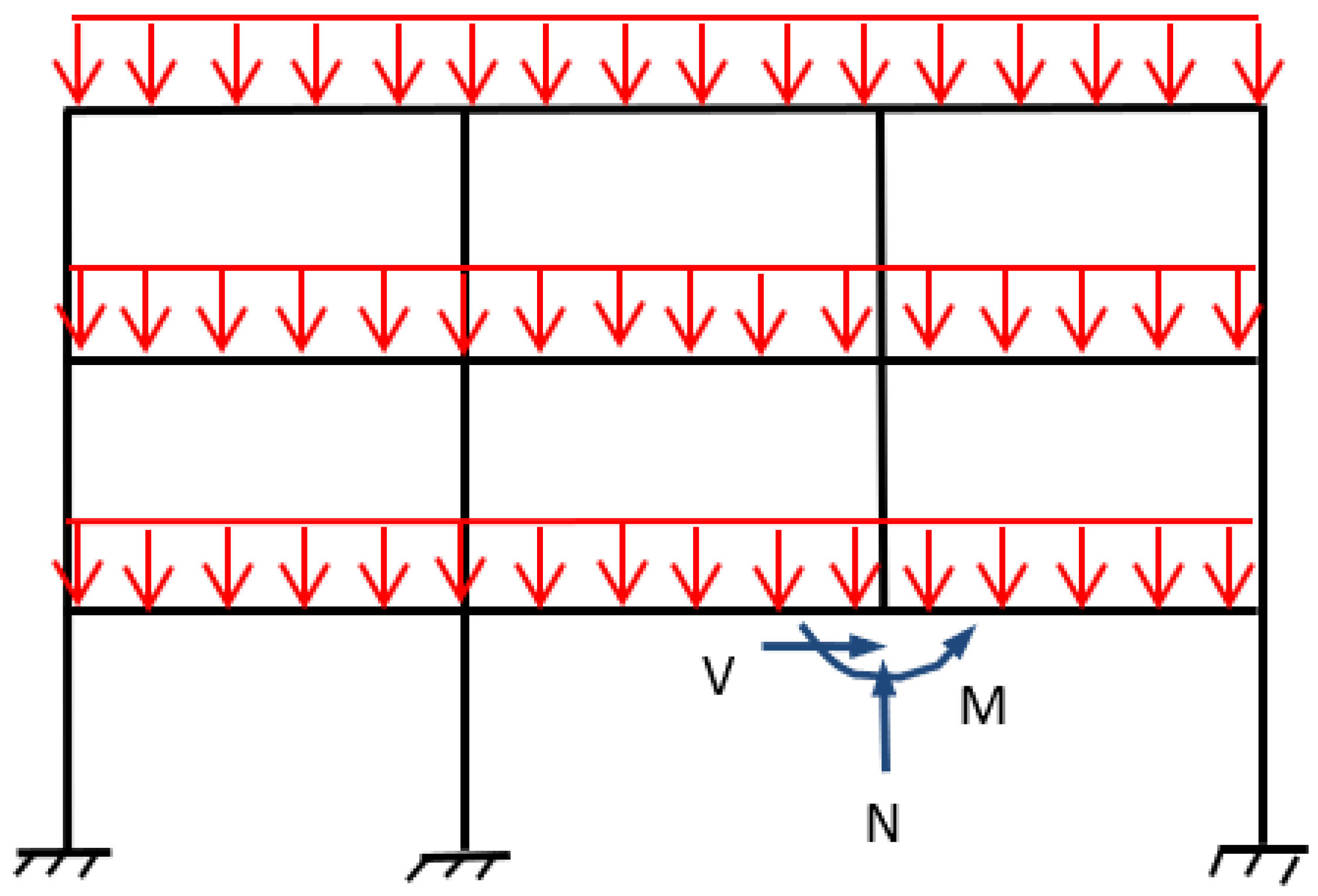 Buildings 13 00958 g013 Buildings 13 00958 g013