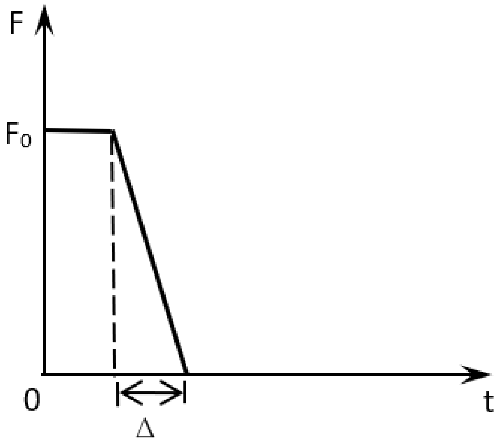 Buildings 13 00958 g014 Buildings 13 00958 g014