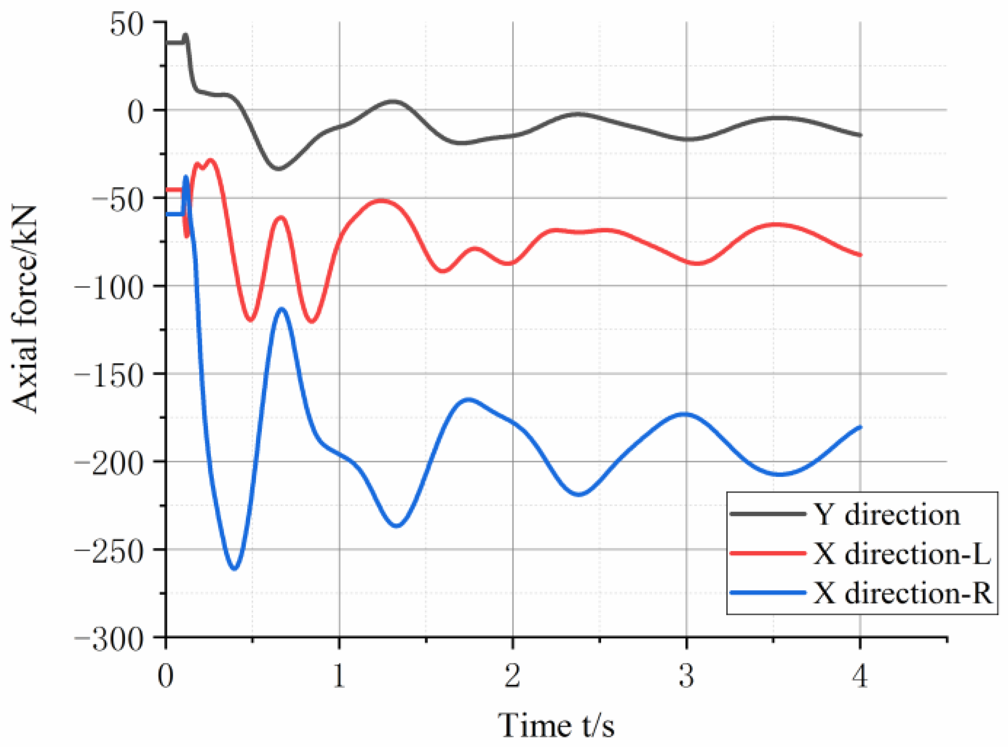 Buildings 13 00958 g016 Buildings 13 00958 g016