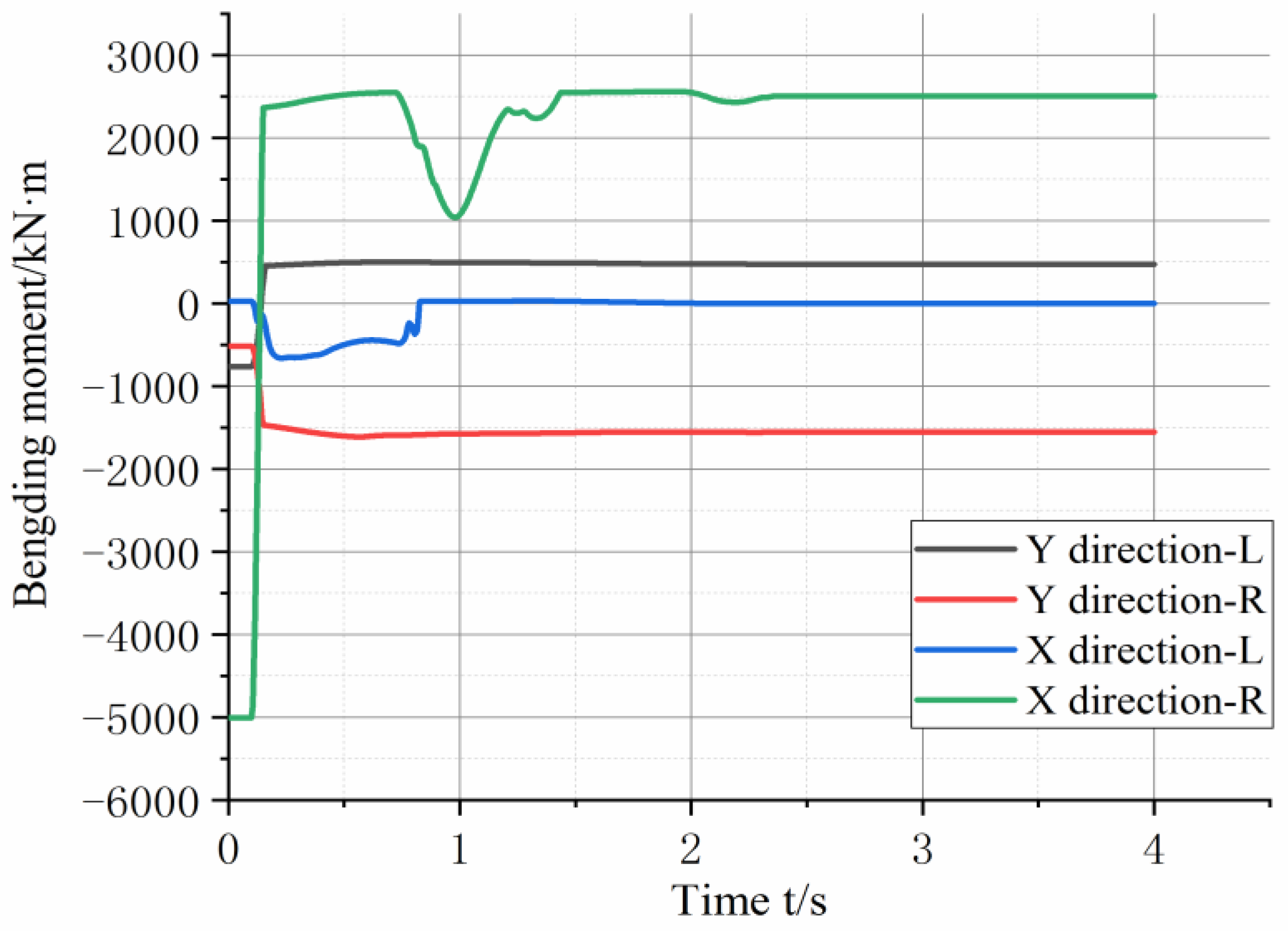 Buildings 13 00958 g023 Buildings 13 00958 g023