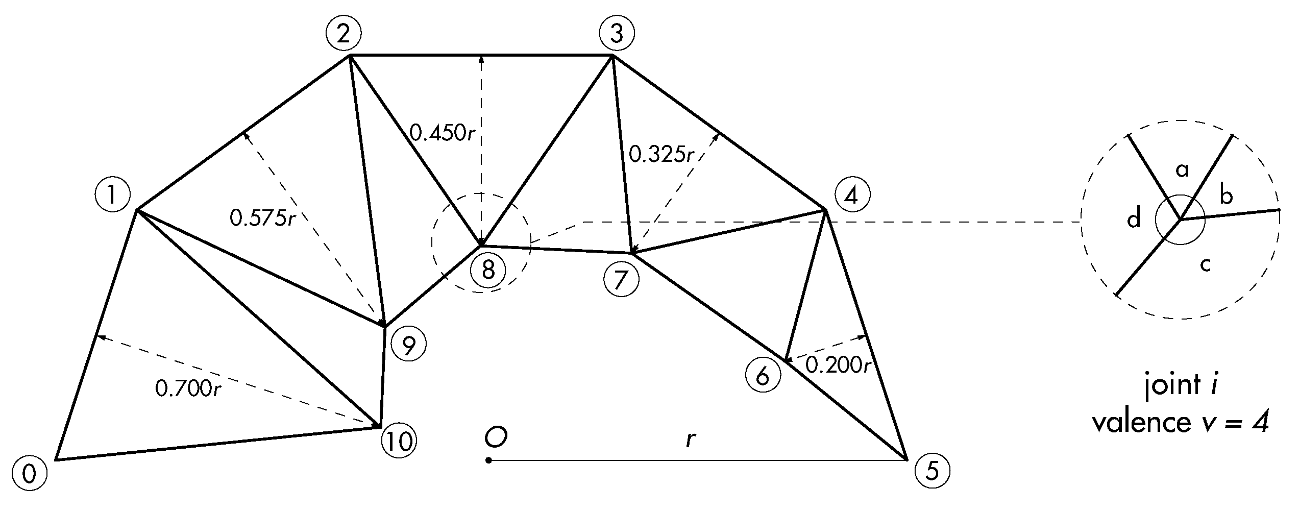 Buildings 13 00962 g004