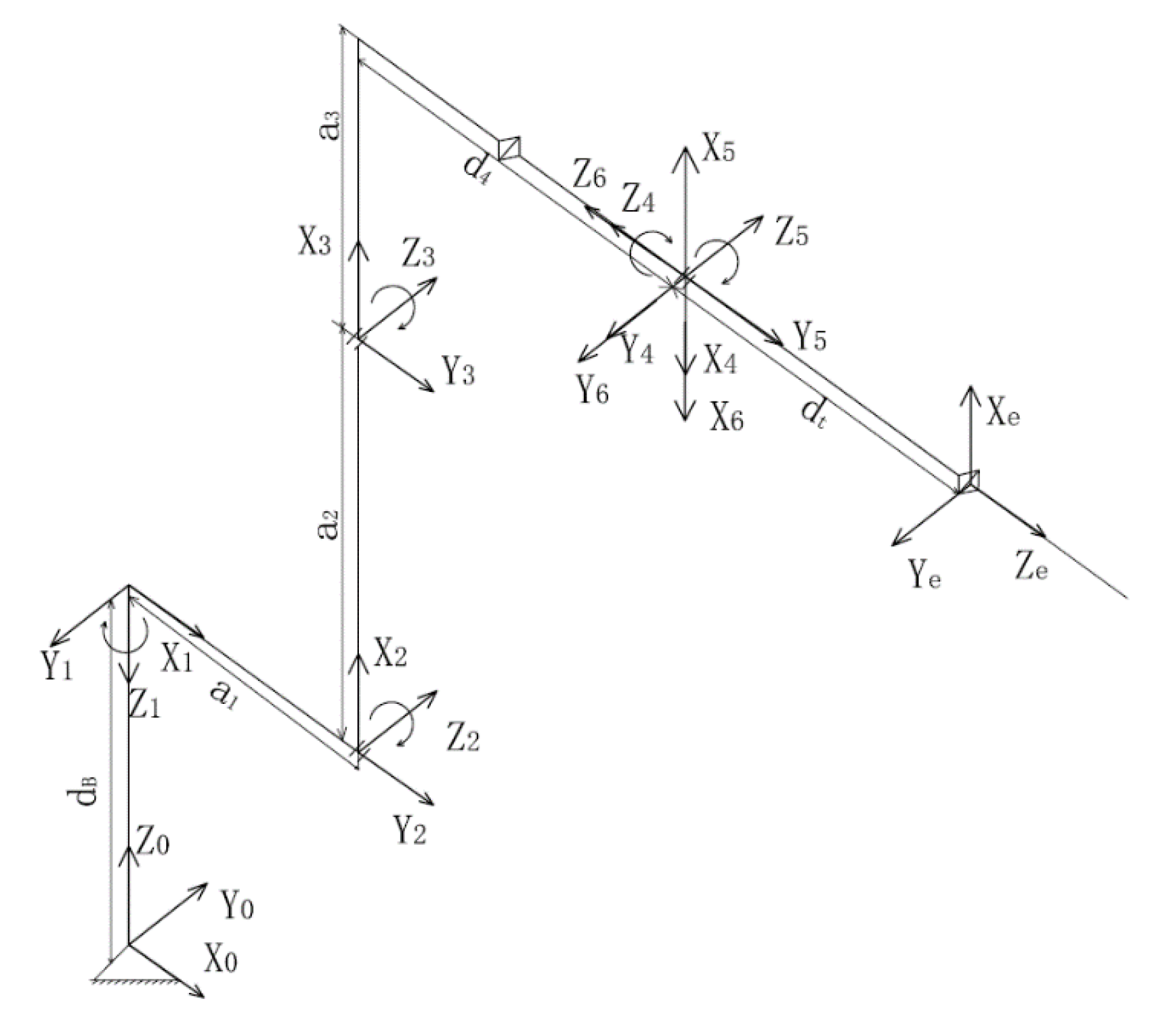 Buildings 13 00966 g002