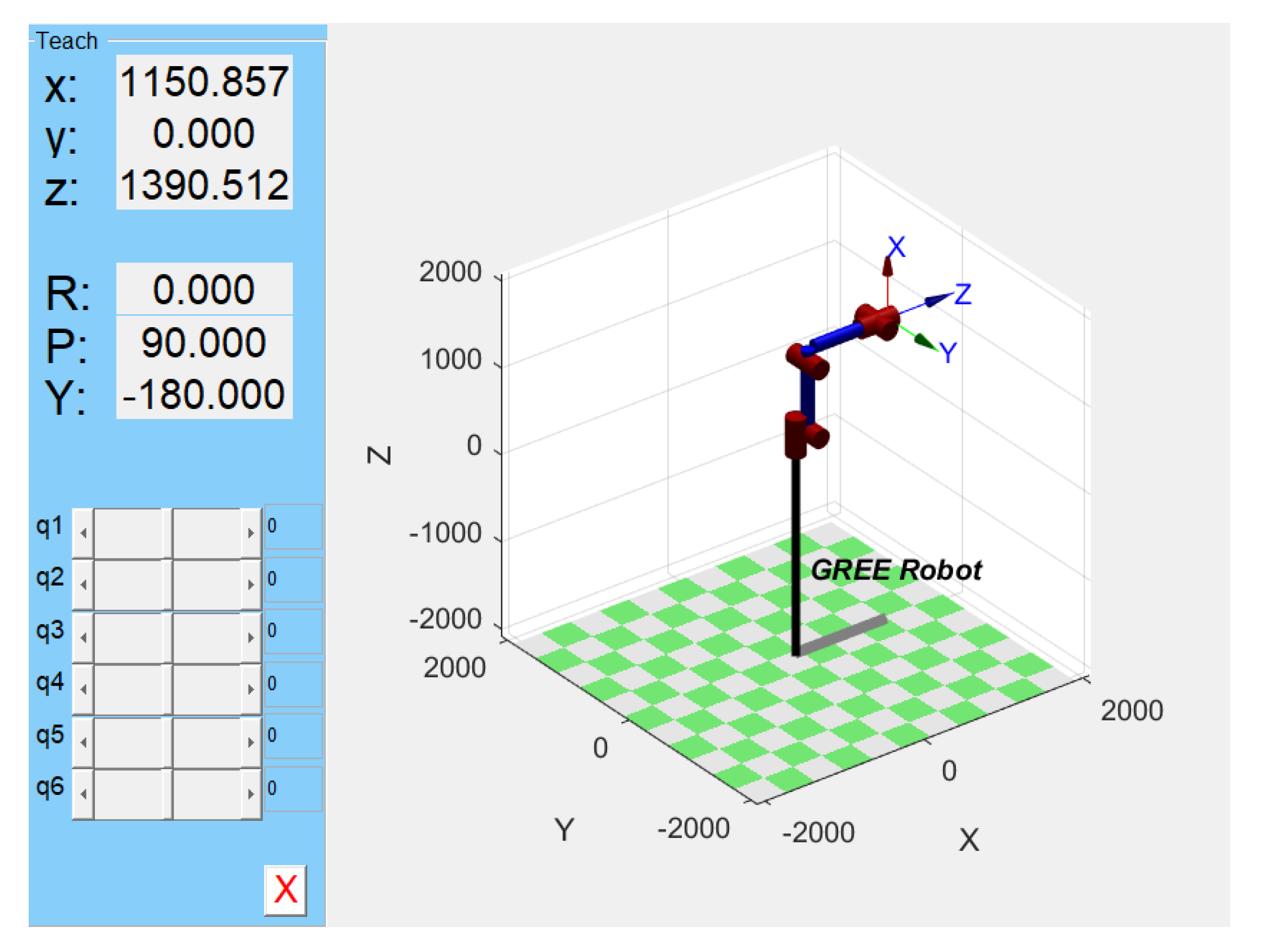 Buildings 13 00966 g003