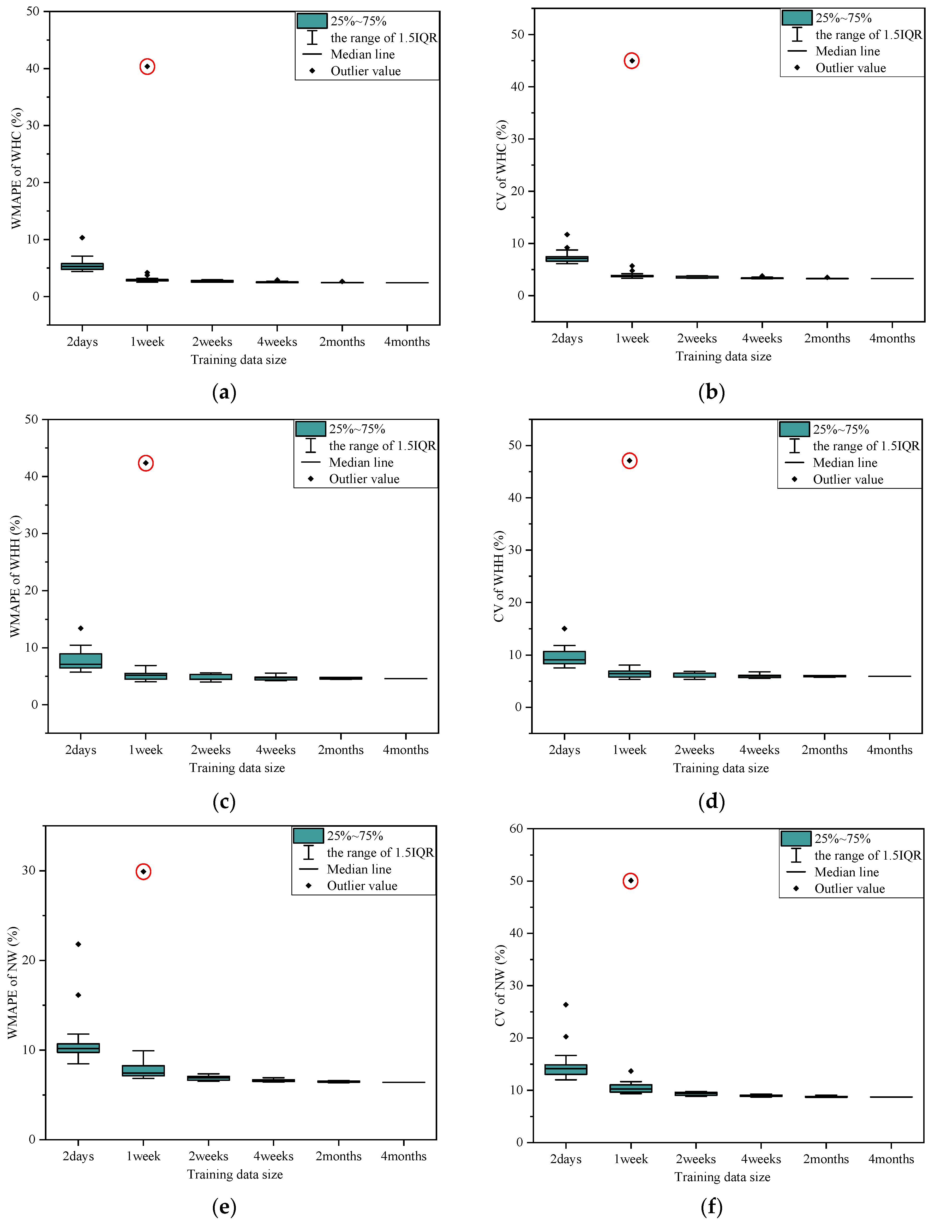 Buildings 13 00967 g004 Buildings 13 00967 g004