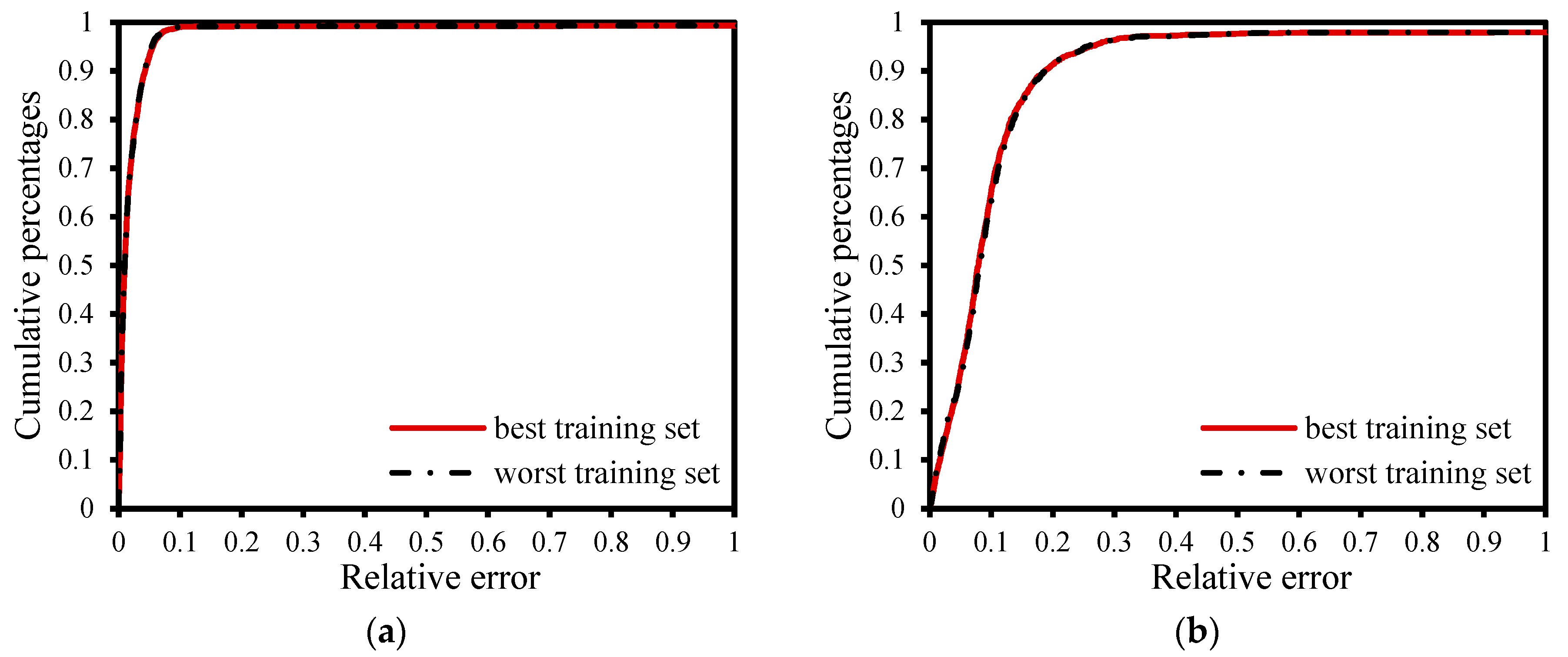 Buildings 13 00967 g008 Buildings 13 00967 g008