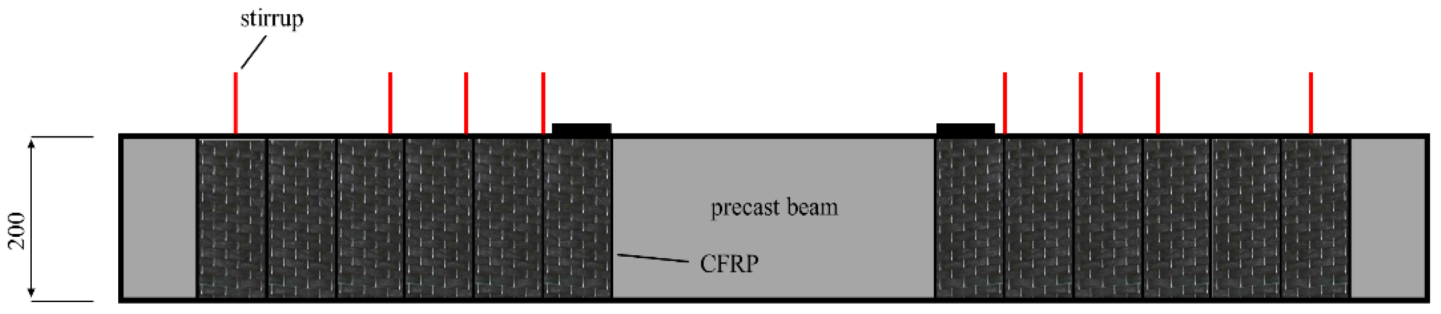 Buildings 13 00968 g006