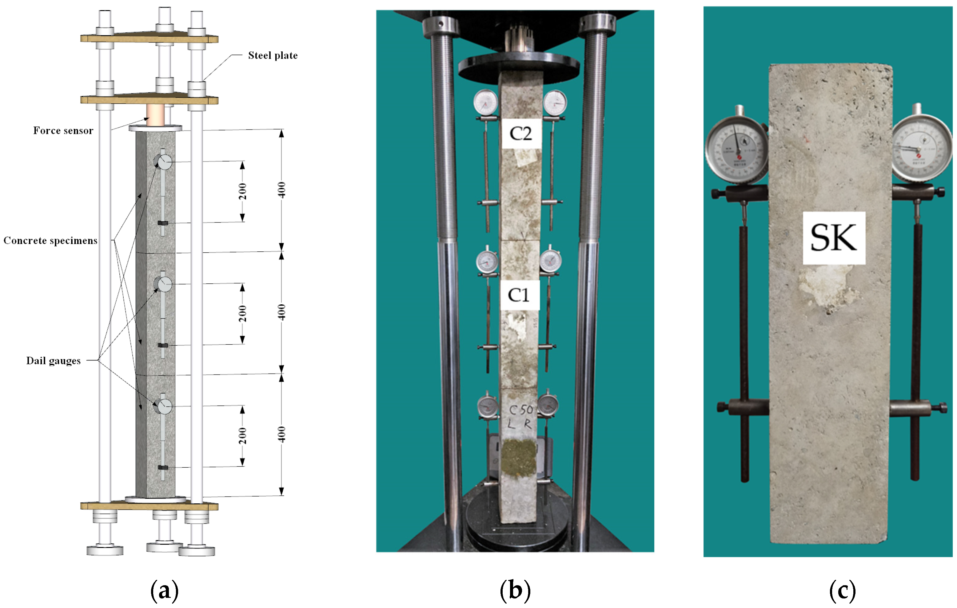 Buildings 13 00968 g009