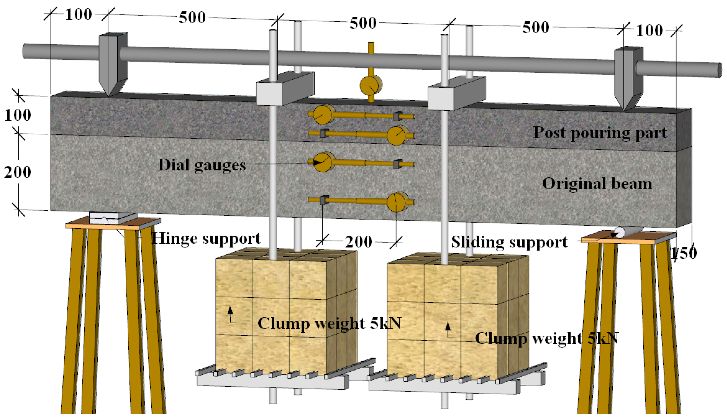 Buildings 13 00968 g010