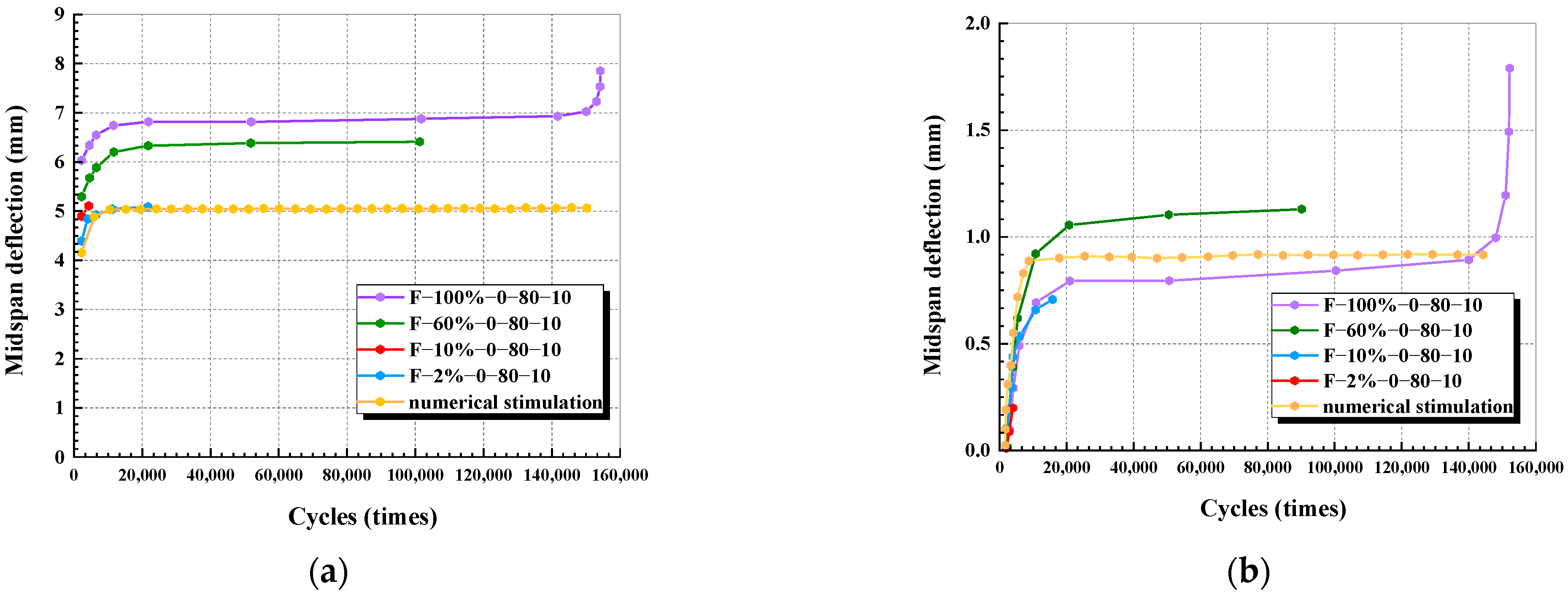 Buildings 13 00968 g014