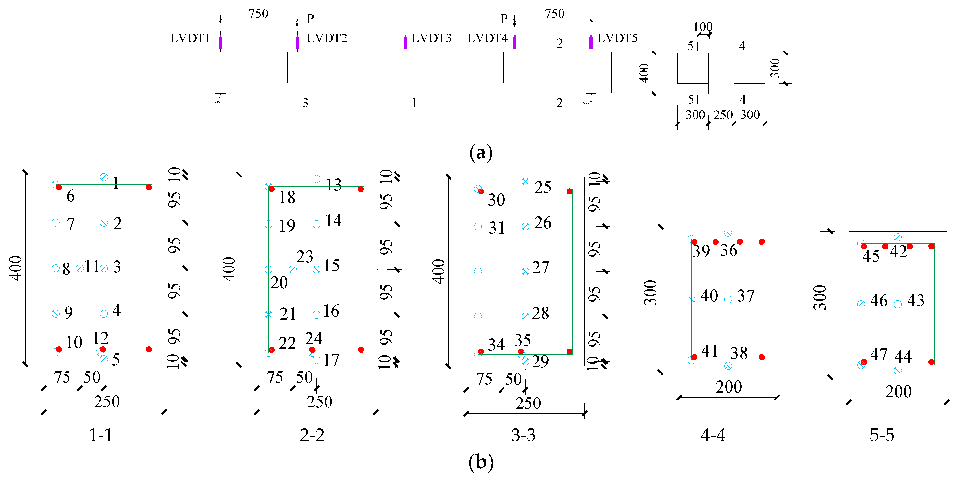 Buildings 13 00969 g004