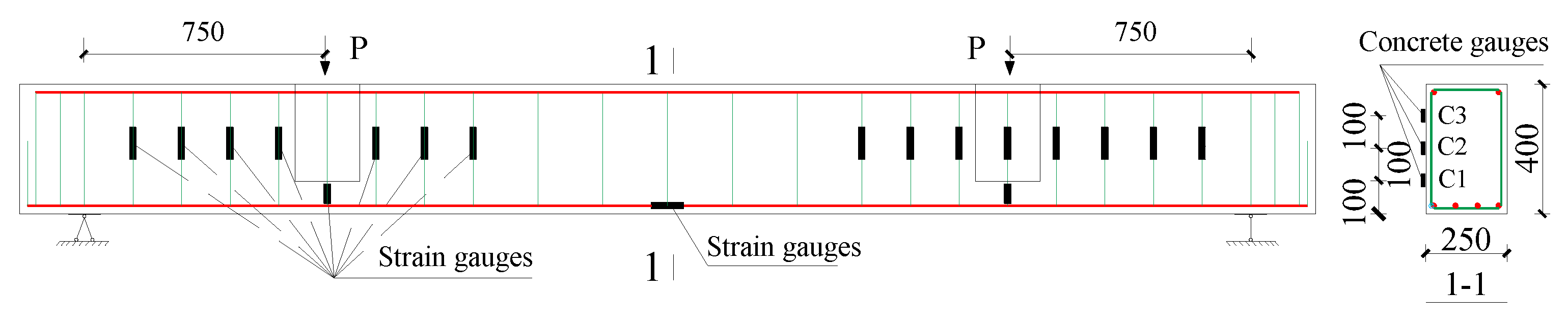 Buildings 13 00969 g006