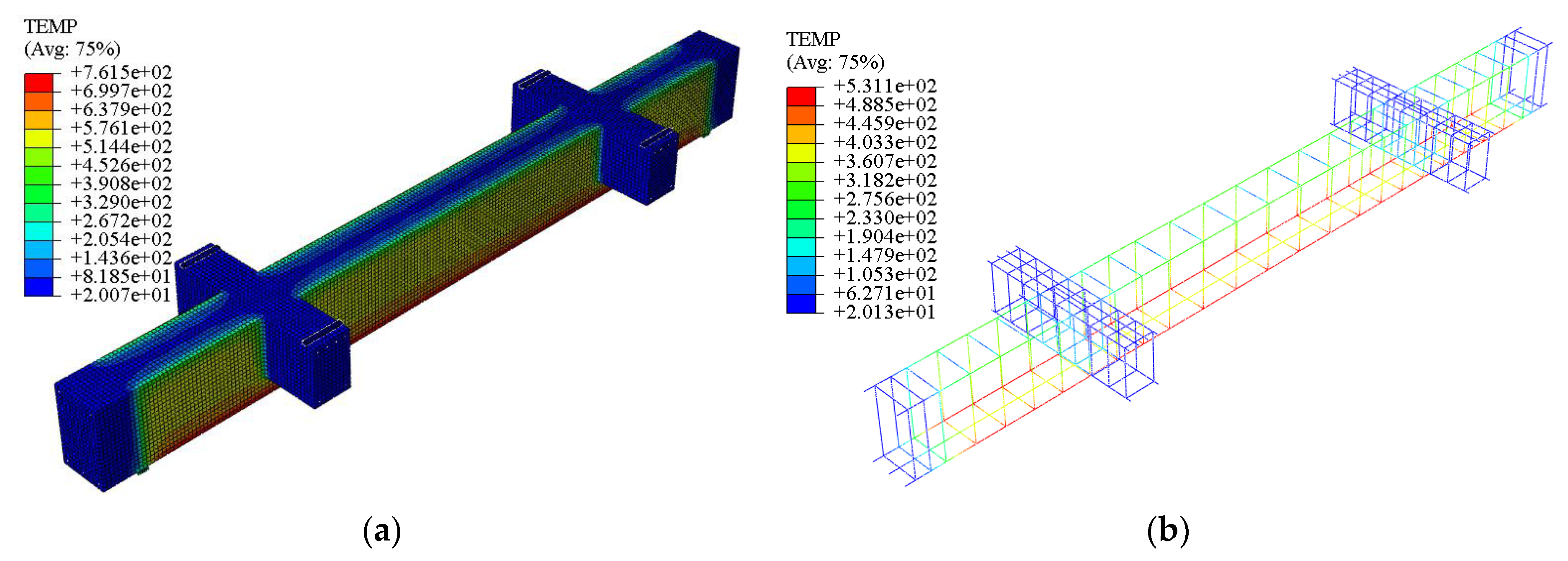 Buildings 13 00969 g012