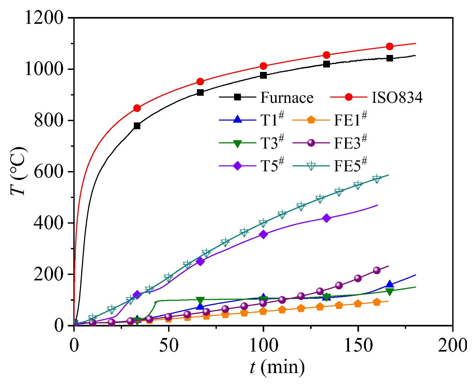 Buildings 13 00969 g013