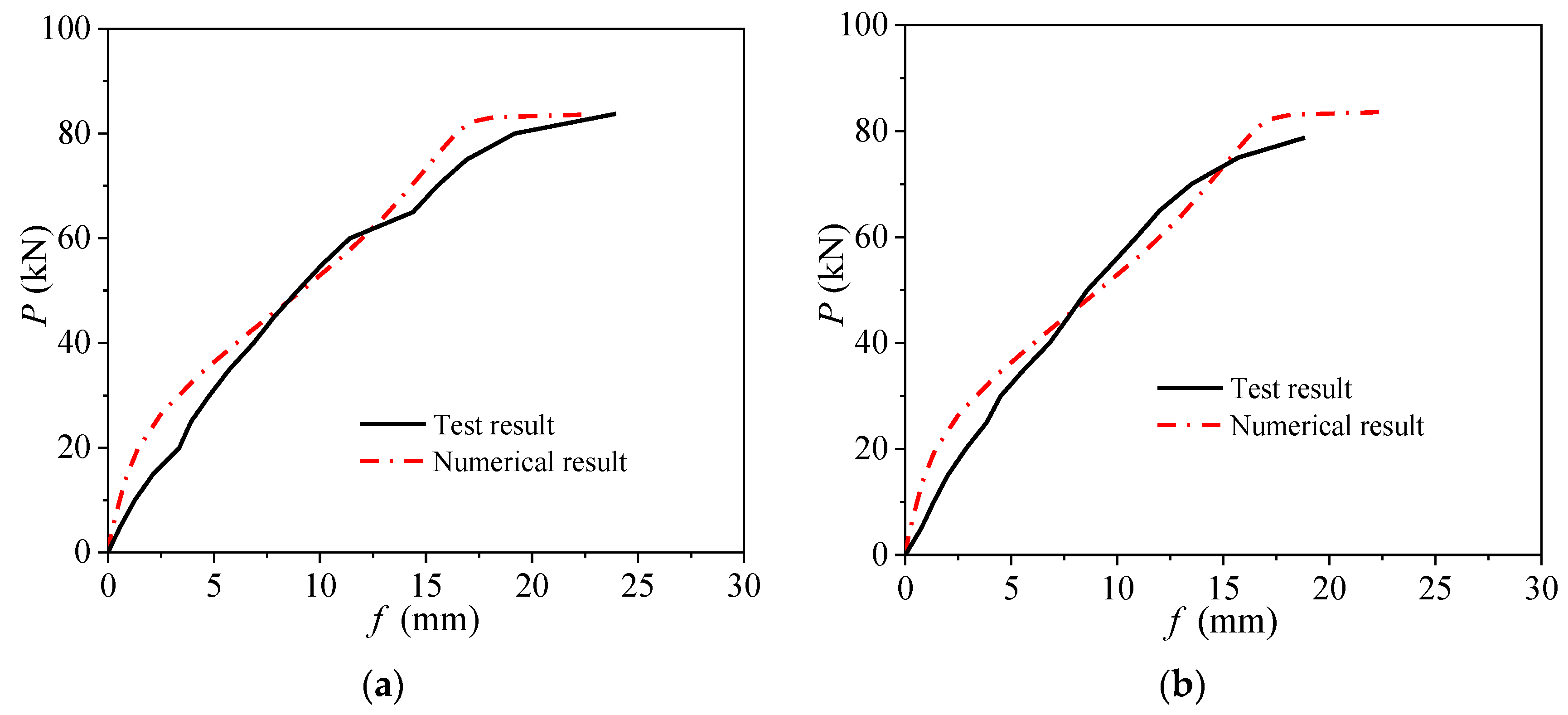 Buildings 13 00969 g014