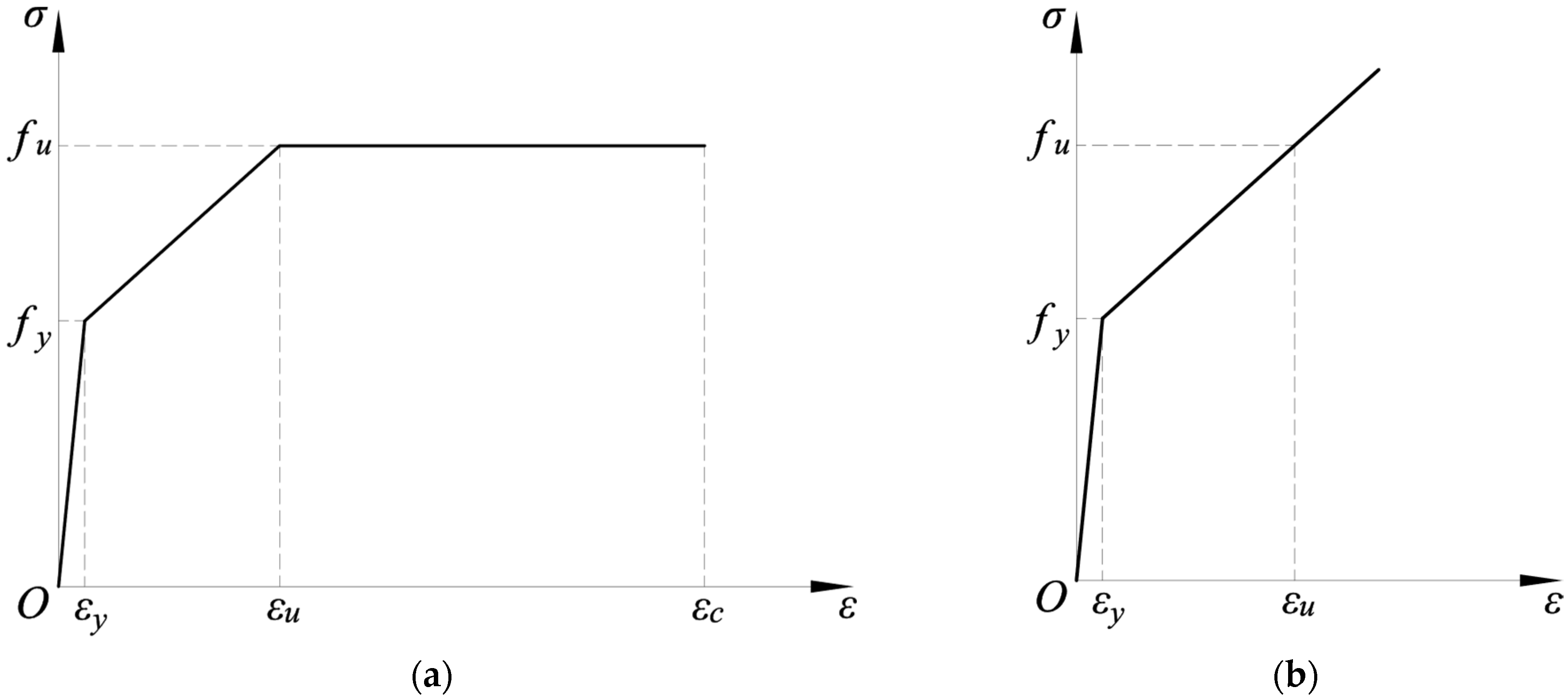 Buildings 13 00970 g004
