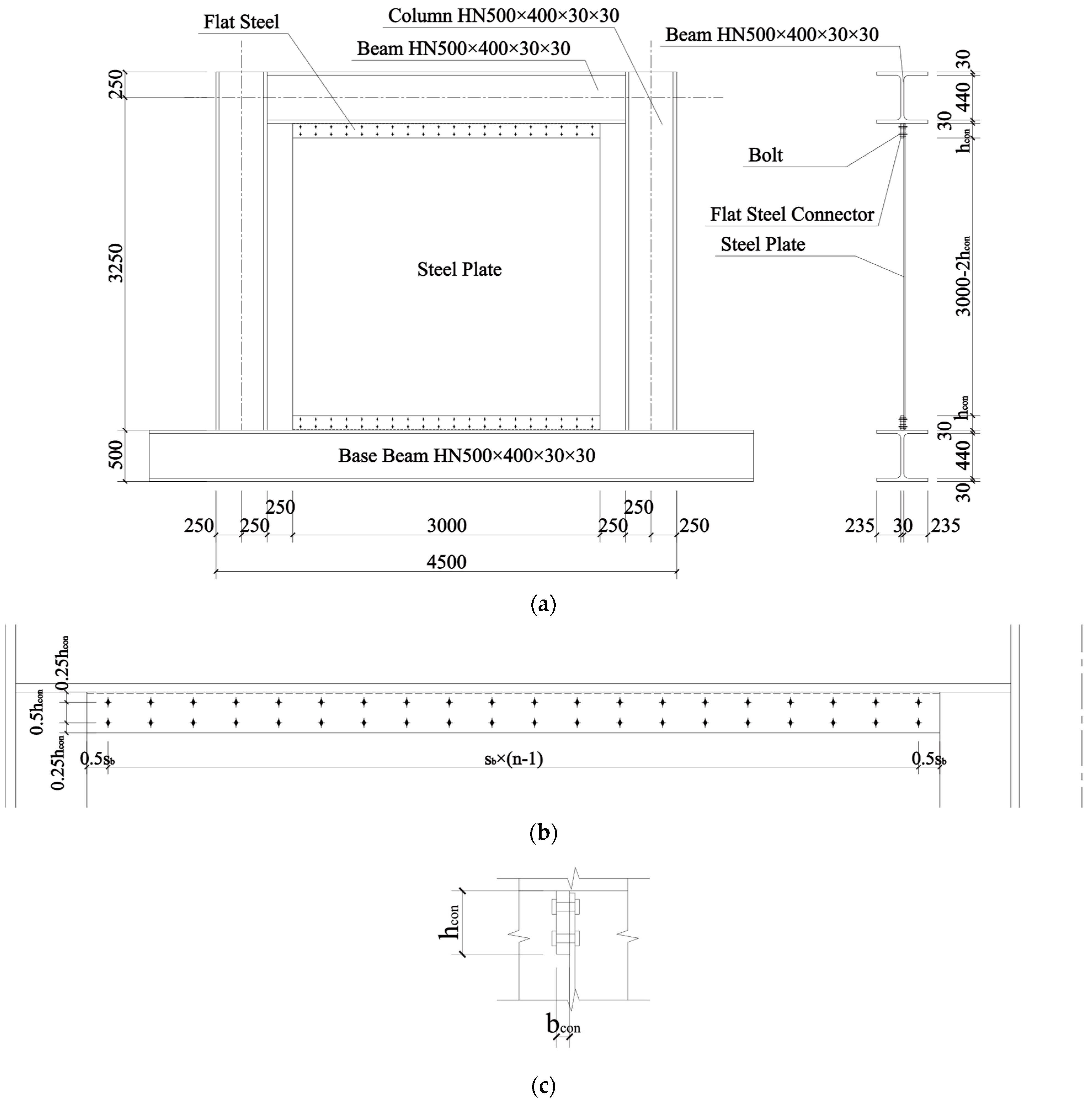 Buildings 13 00970 g007