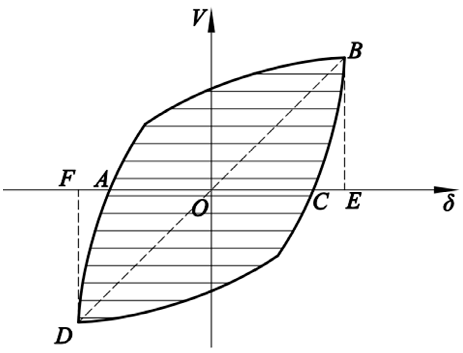 Buildings 13 00970 g011