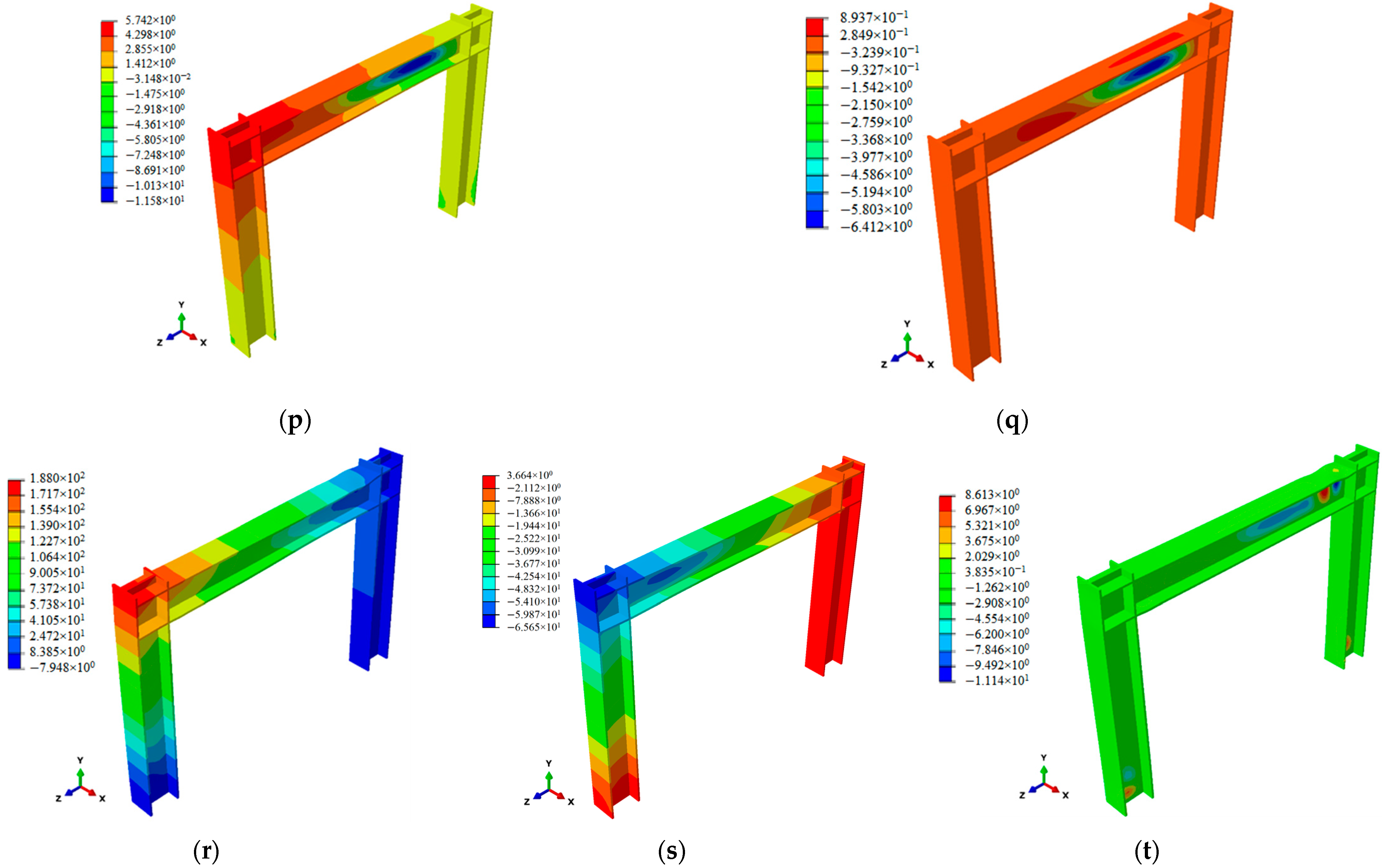 Buildings 13 00970 g018c