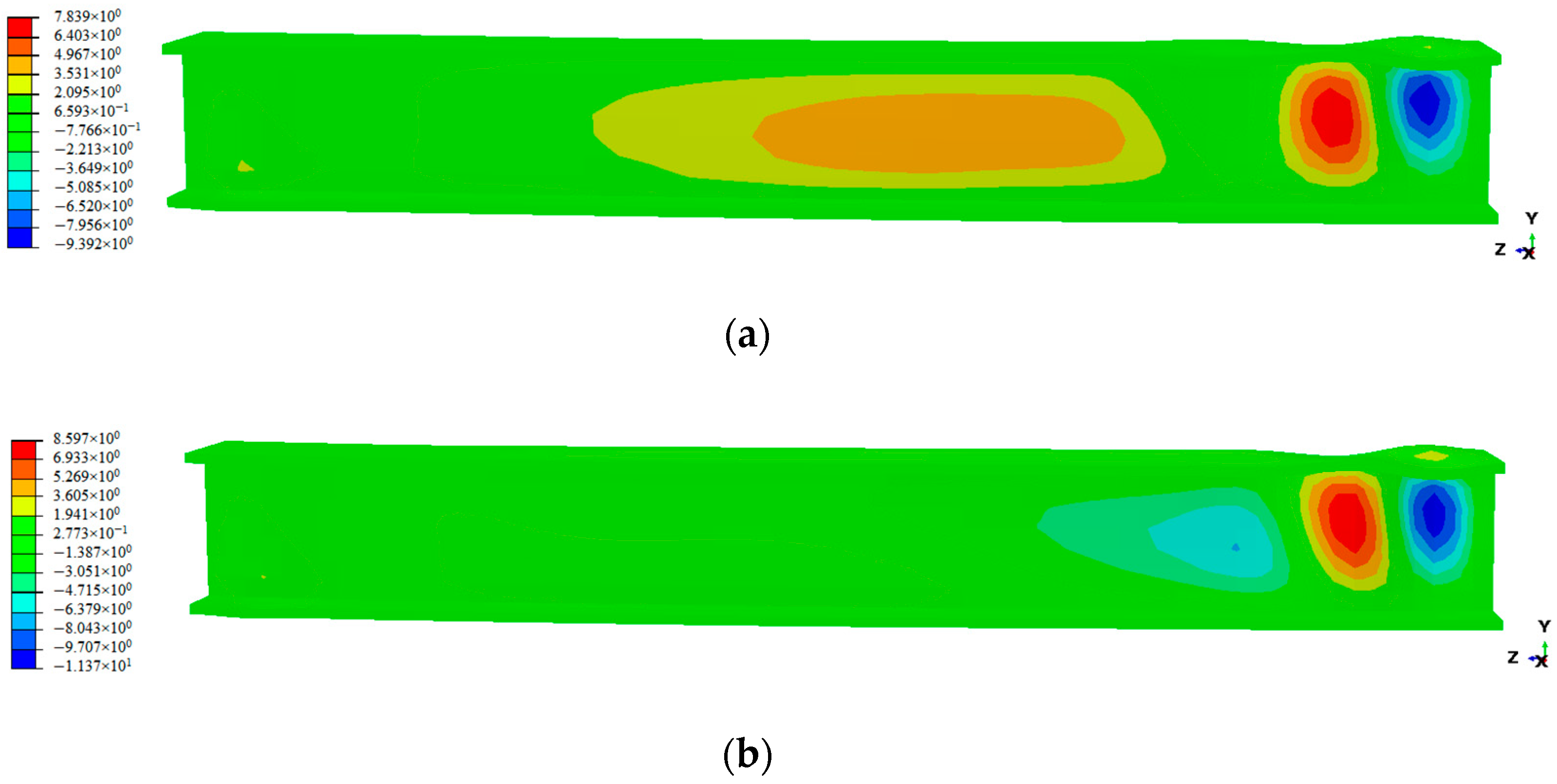 Buildings 13 00970 g019a