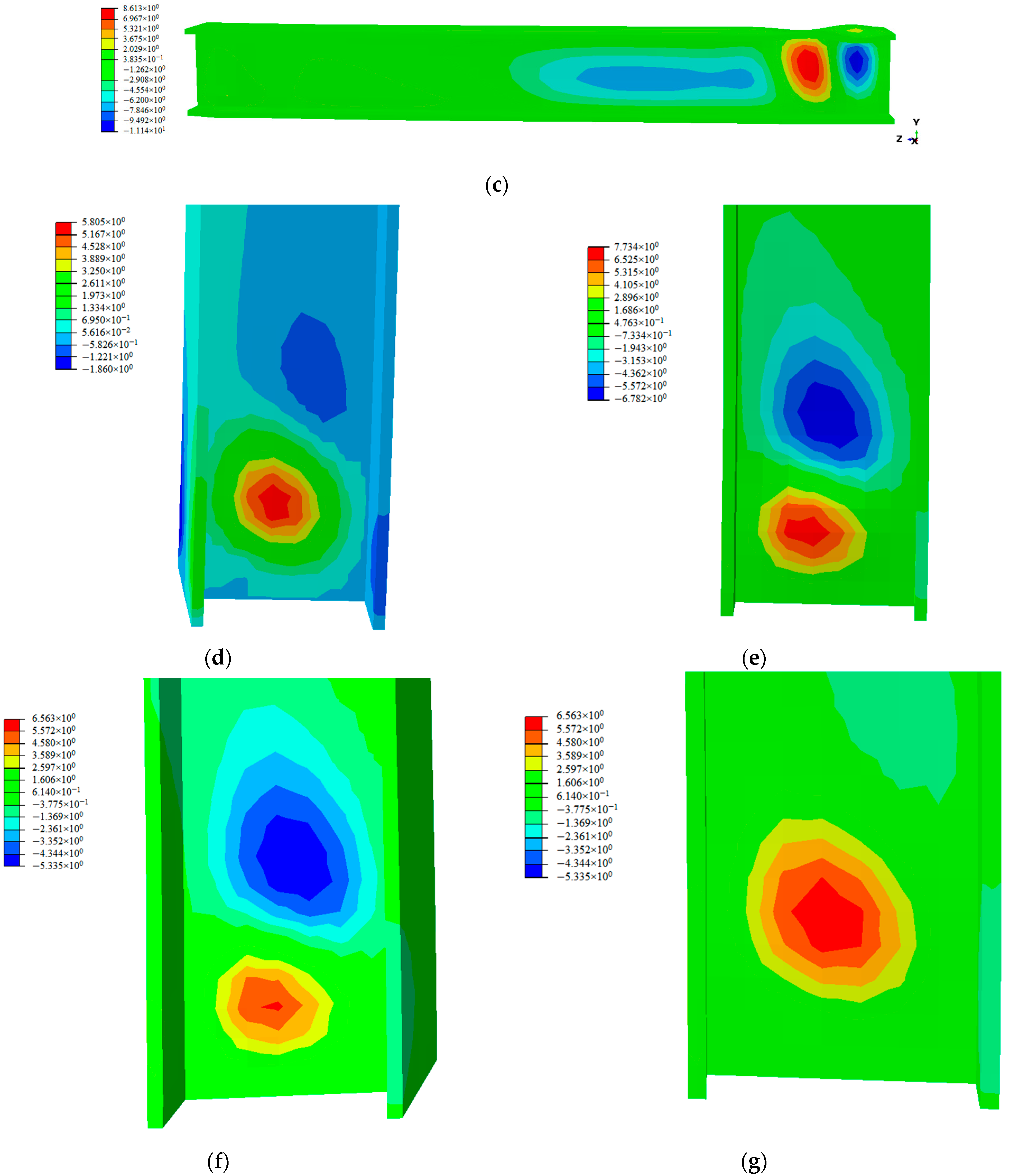 Buildings 13 00970 g019b