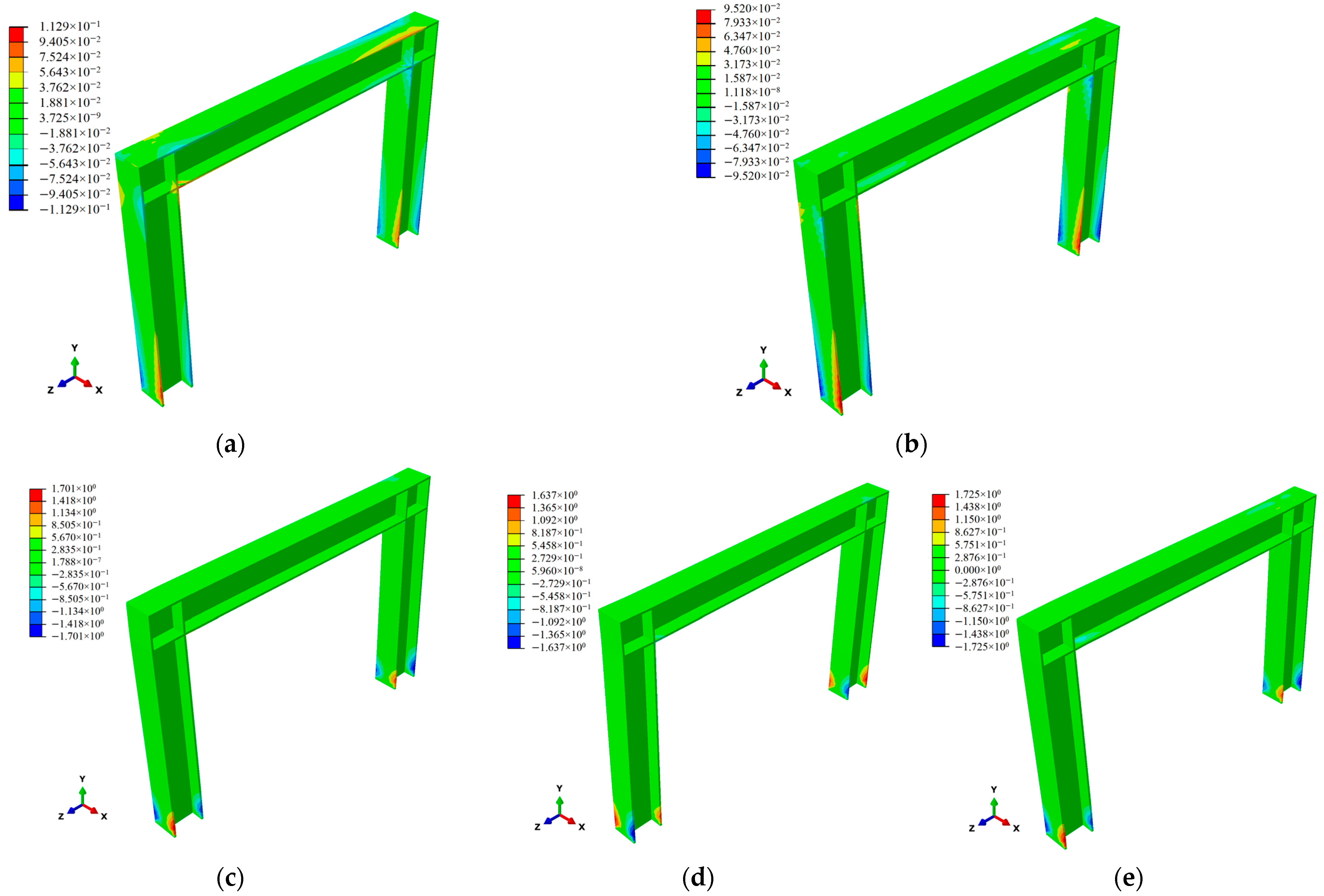 Buildings 13 00970 g020