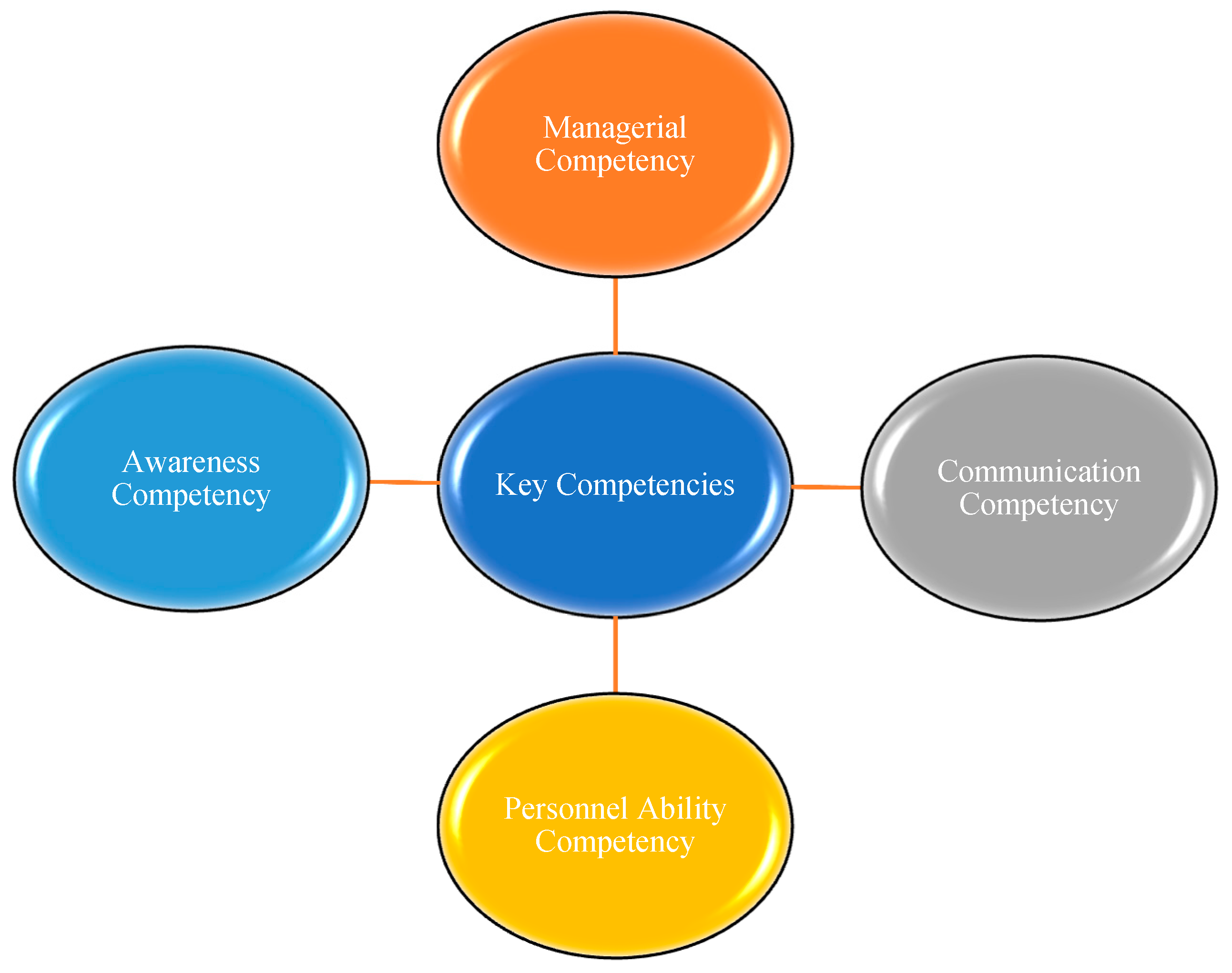 Buildings 13 00971 g002