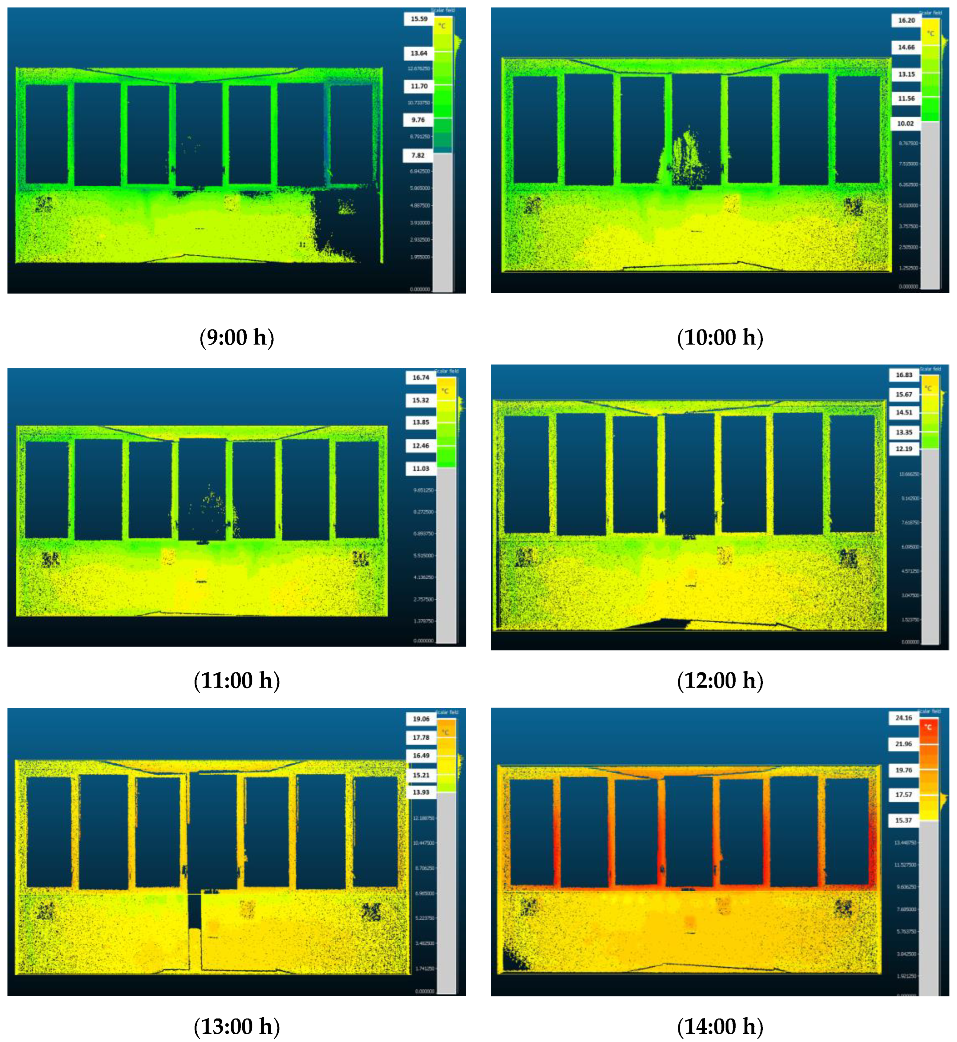 Buildings 13 00972 g007 Buildings 13 00972 g007