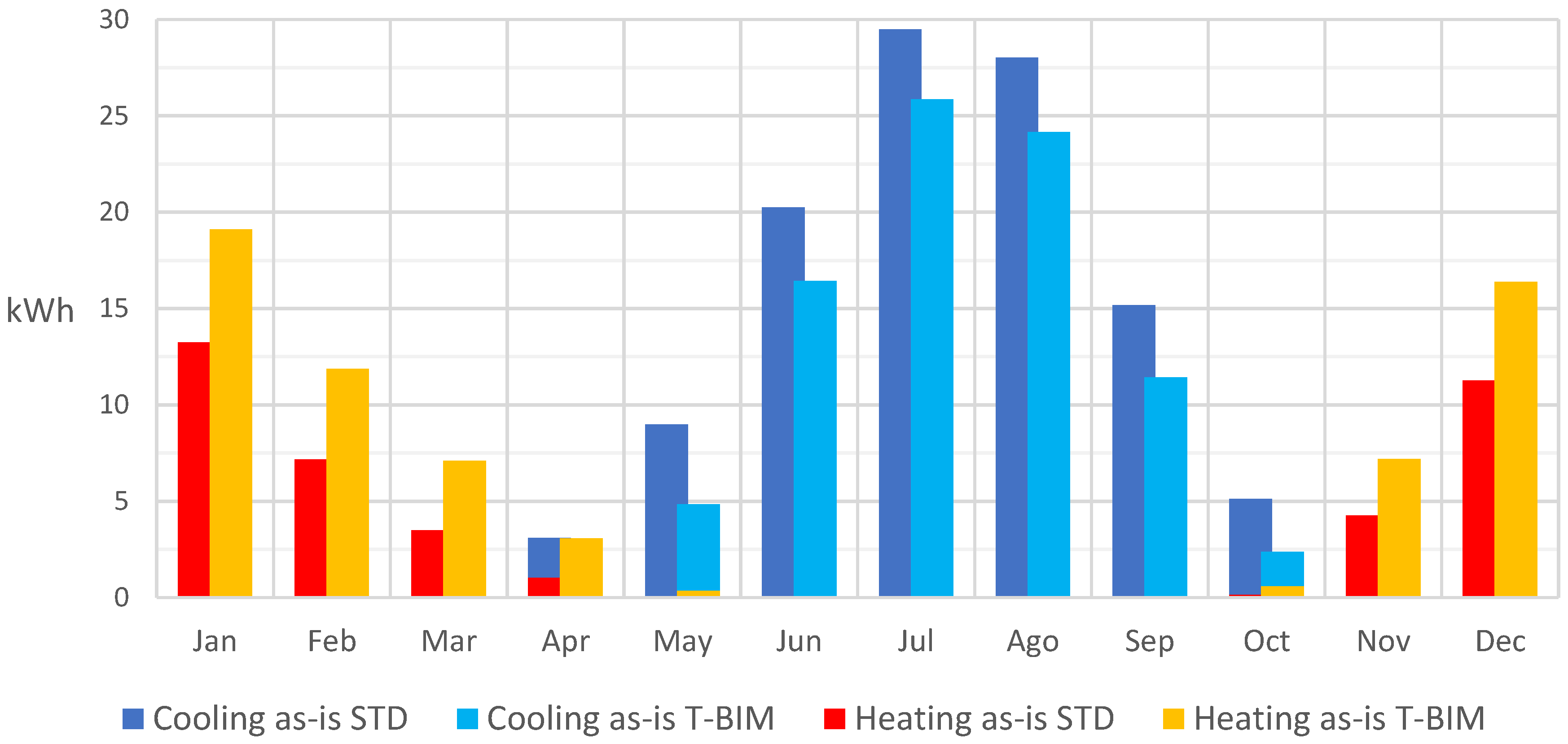 Buildings 13 00972 g013 Buildings 13 00972 g013