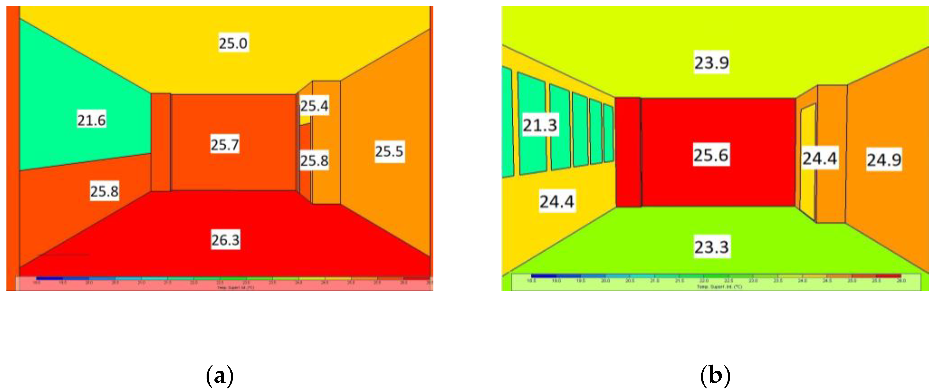 Buildings 13 00972 g016 Buildings 13 00972 g016