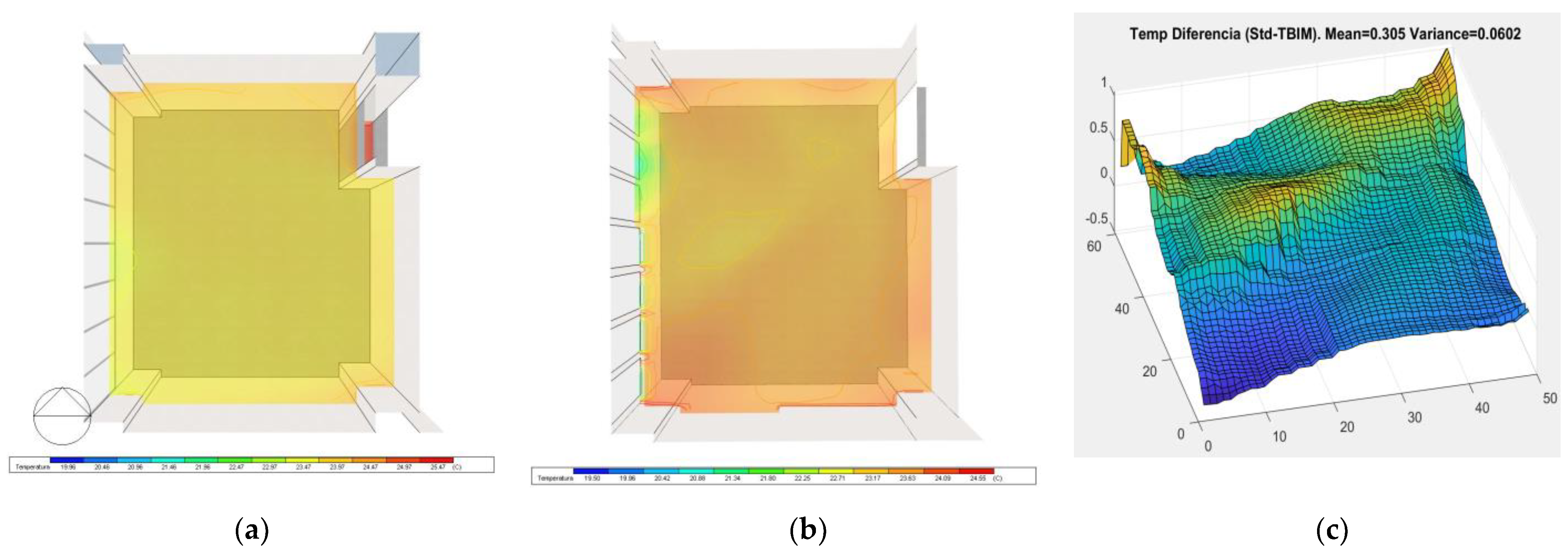 Buildings 13 00972 g017 Buildings 13 00972 g017