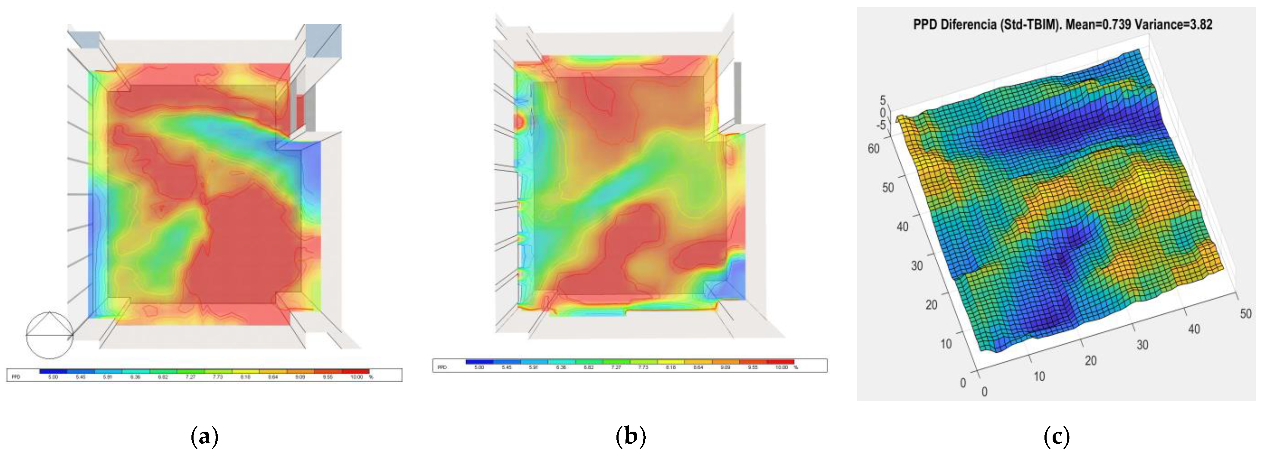 Buildings 13 00972 g018 Buildings 13 00972 g018