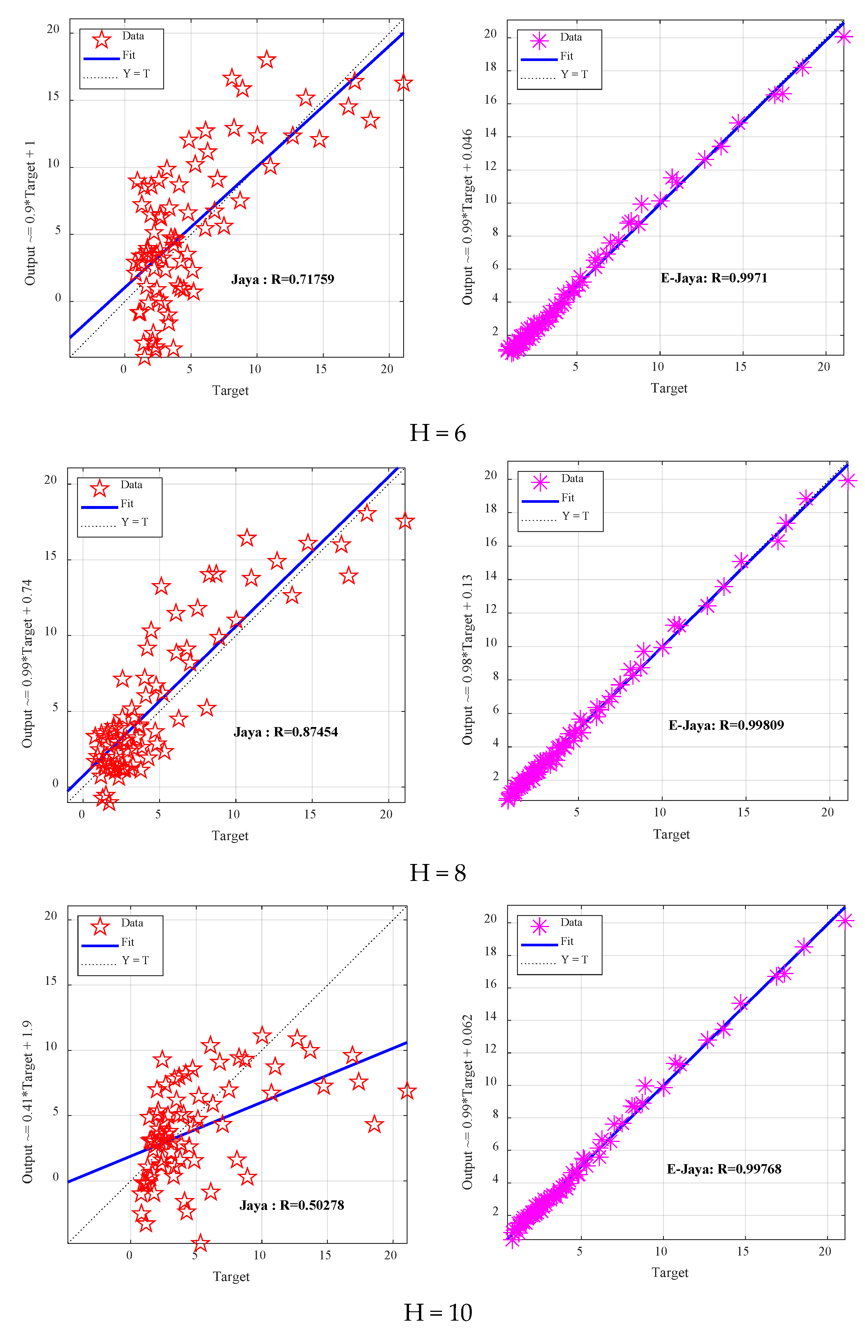 Buildings 13 00973 g008a