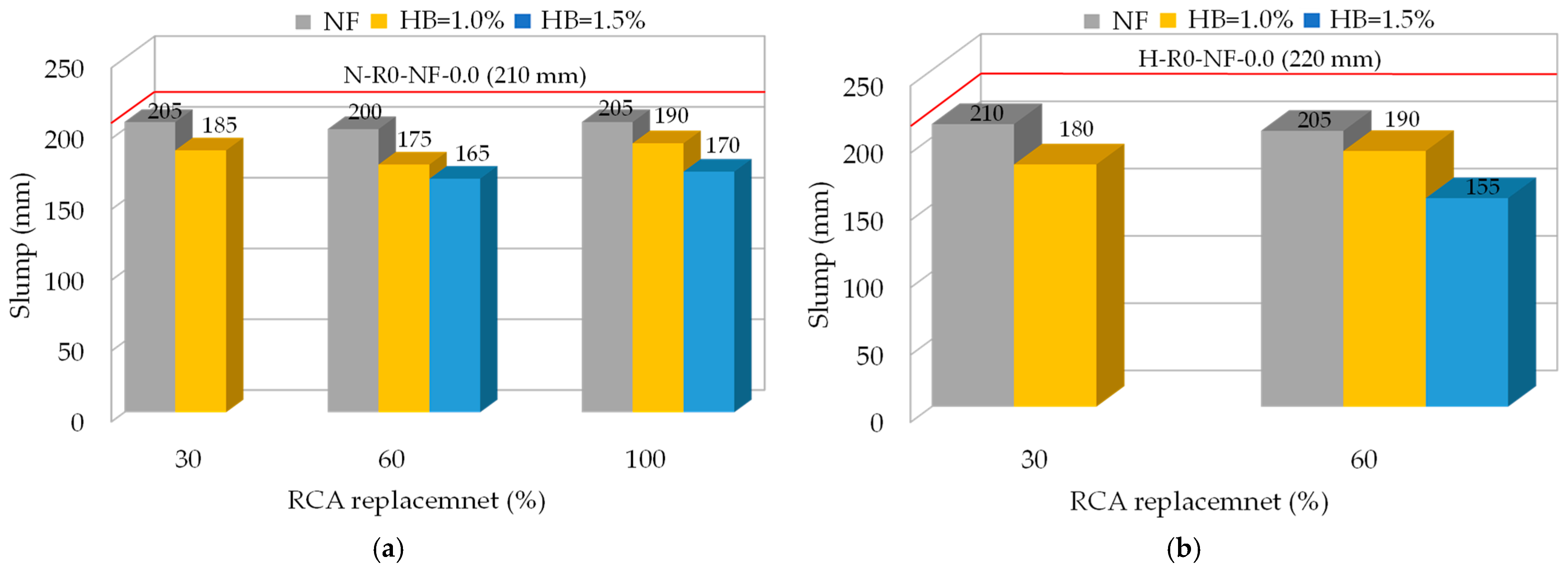 Buildings 13 00975 g006 Buildings 13 00975 g006