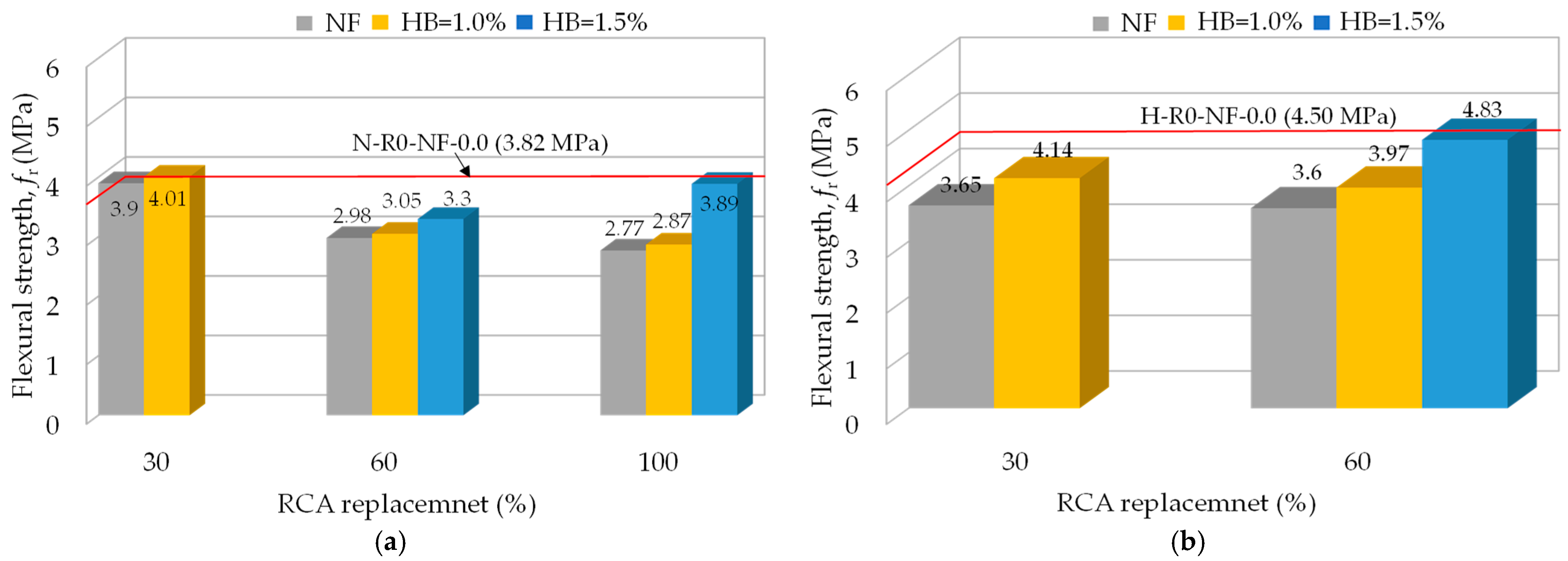 Buildings 13 00975 g011 Buildings 13 00975 g011