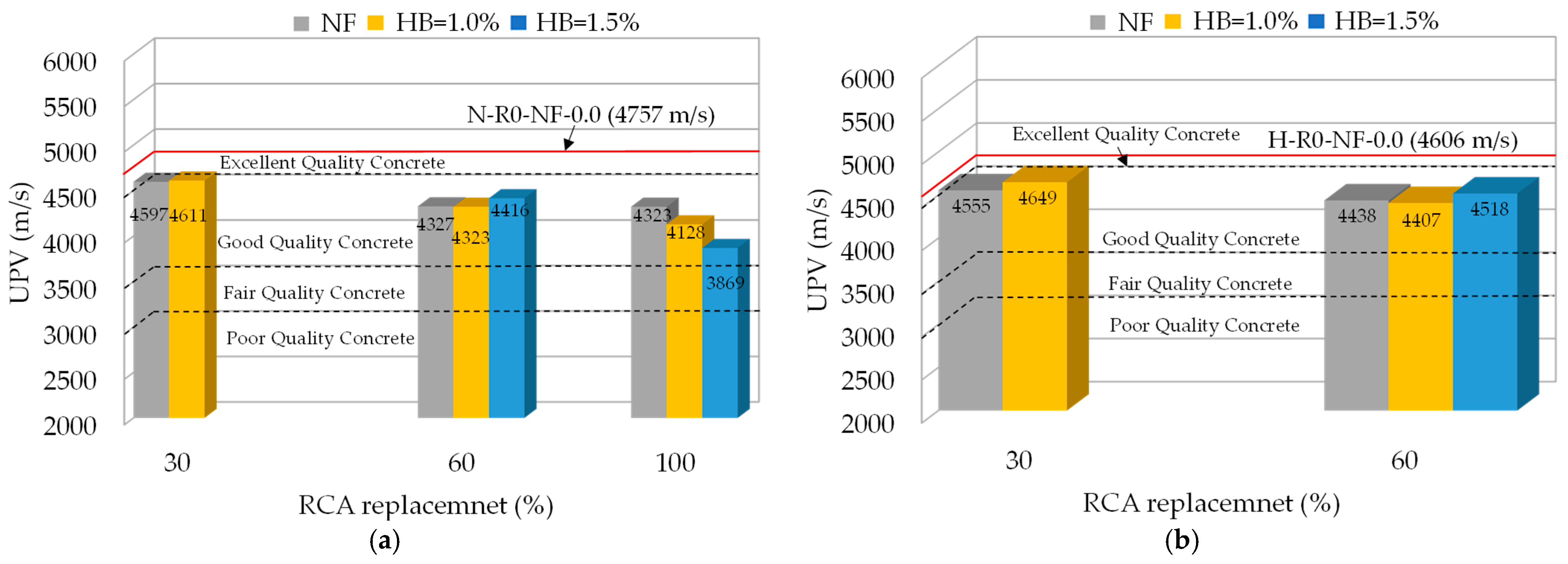 Buildings 13 00975 g015 Buildings 13 00975 g015